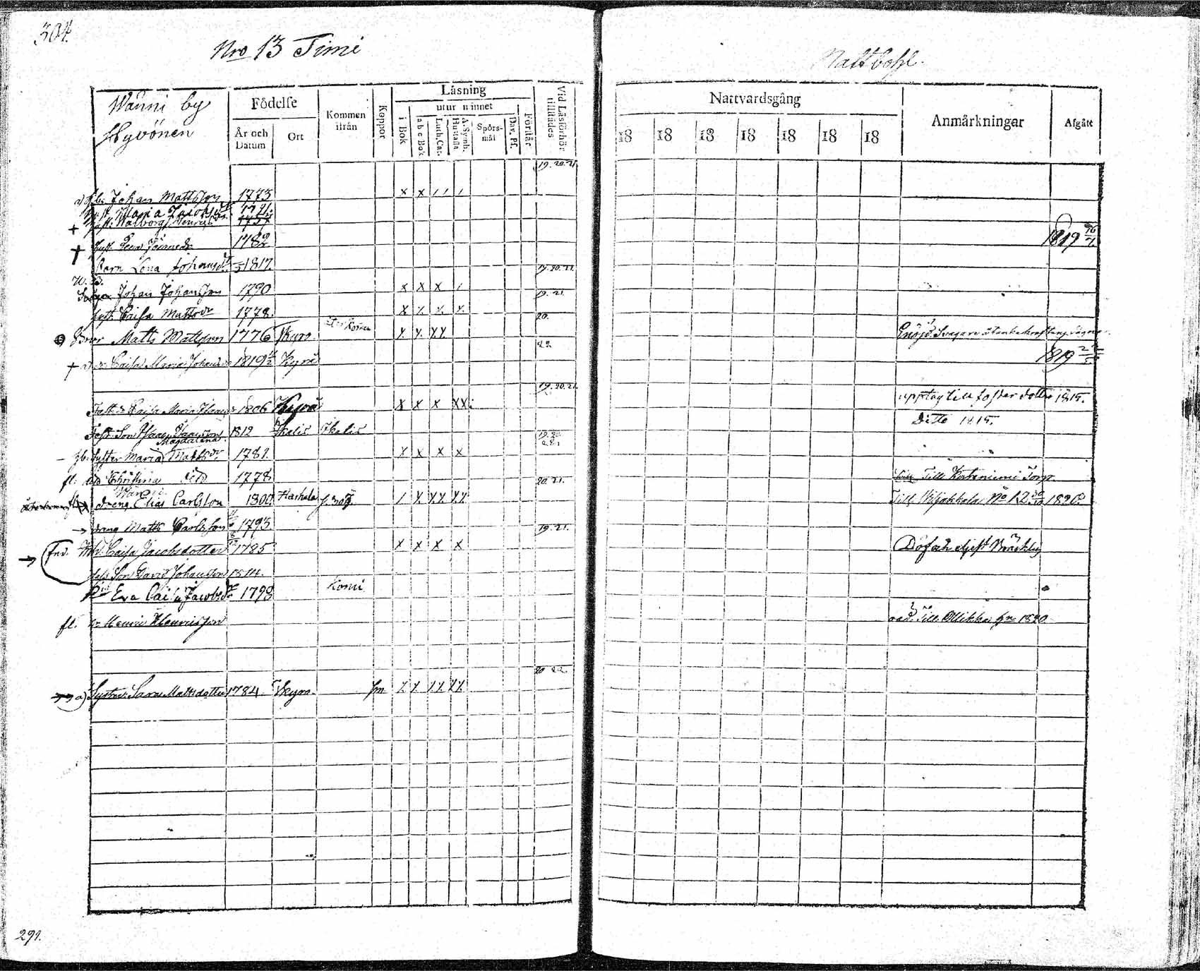 [ ../kirjat/Kirkonkirjat/hameenkyro/rippikirja_1814-1825_mko64-76/kuvat/293.jpg ]