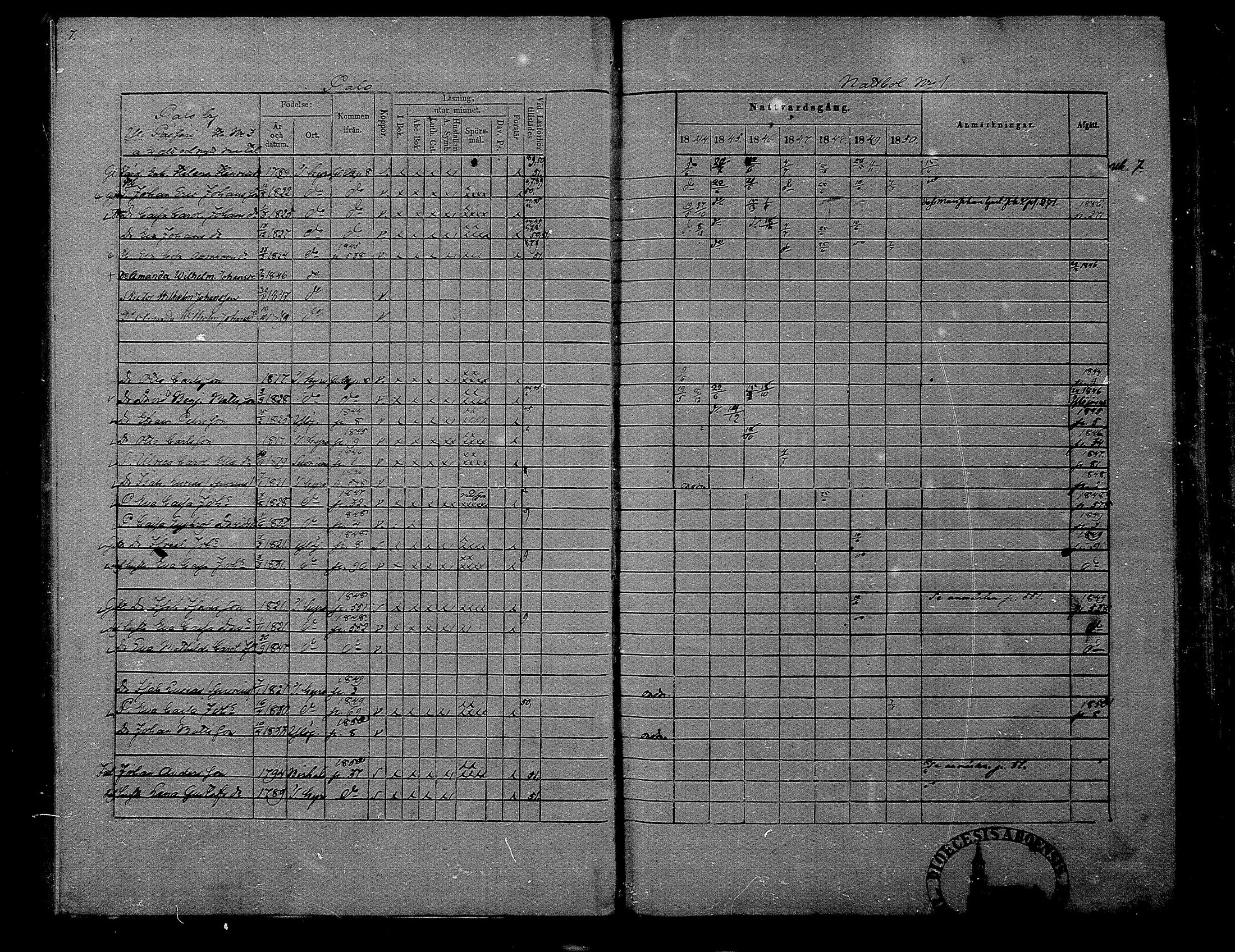 [ ../kirjat/Kirkonkirjat/hameenkyro/rippikirja_1844-1850_mko131-152/kuvat/10.jpg ]