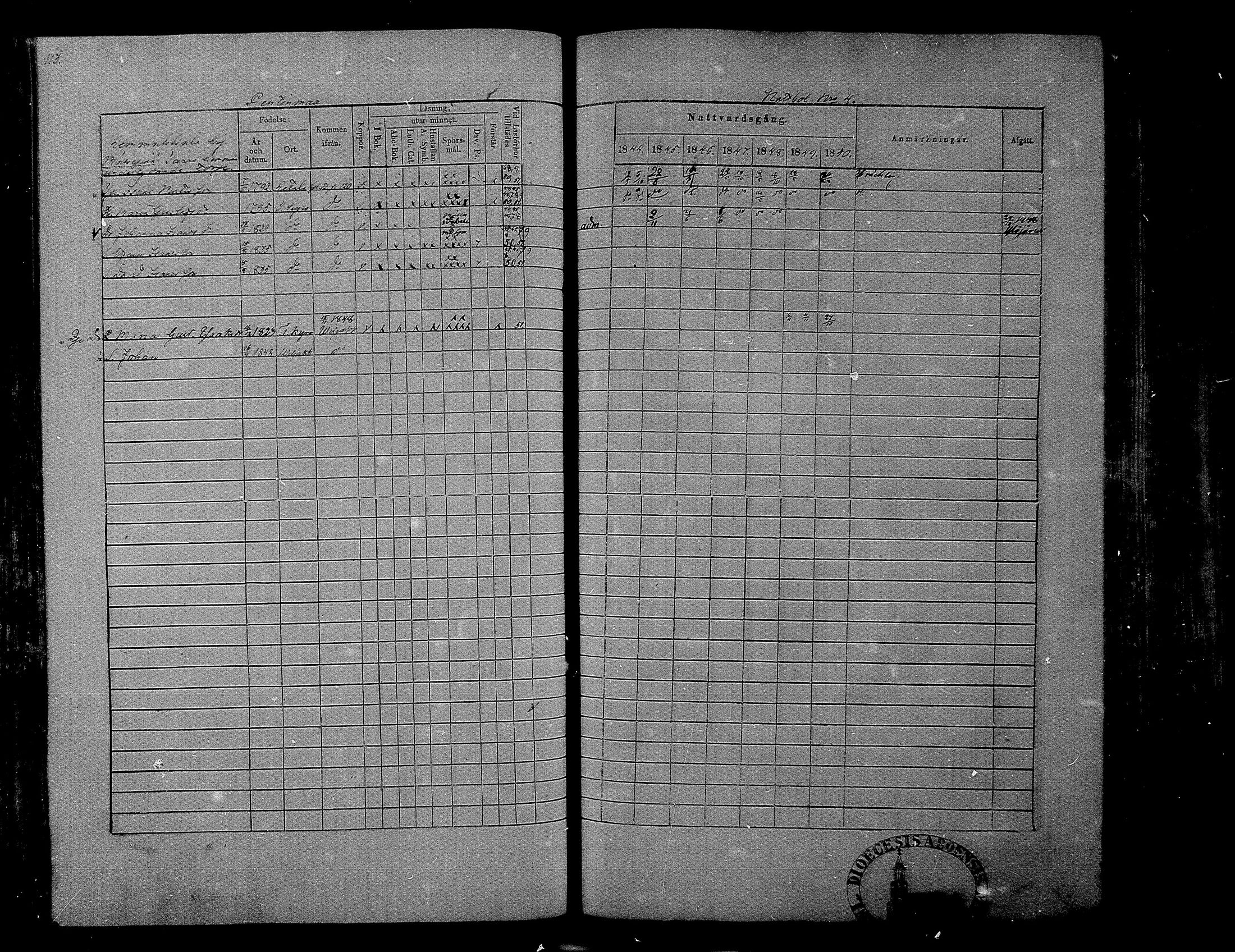 [ ../kirjat/Kirkonkirjat/hameenkyro/rippikirja_1844-1850_mko131-152/kuvat/104.jpg ]
