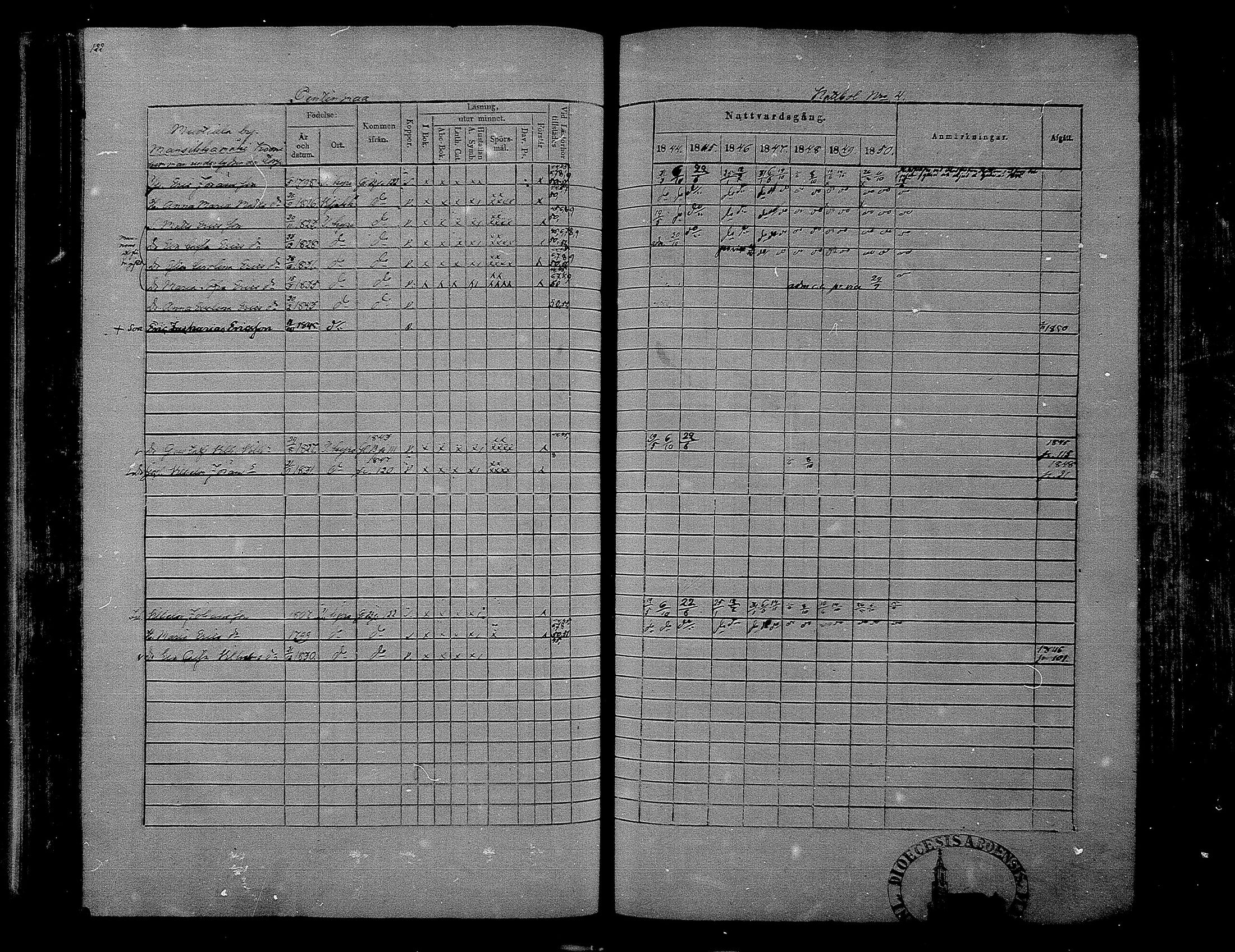 [ ../kirjat/Kirkonkirjat/hameenkyro/rippikirja_1844-1850_mko131-152/kuvat/113.jpg ]