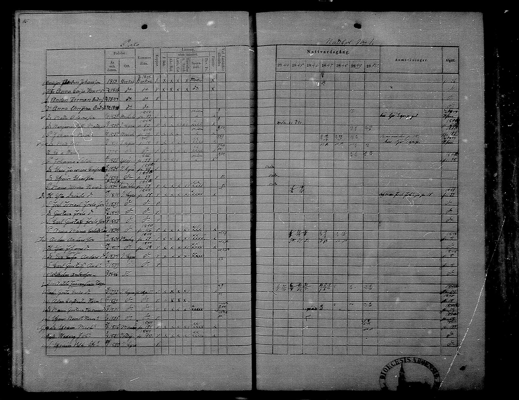 [ ../kirjat/Kirkonkirjat/hameenkyro/rippikirja_1844-1850_mko131-152/kuvat/17.jpg ]