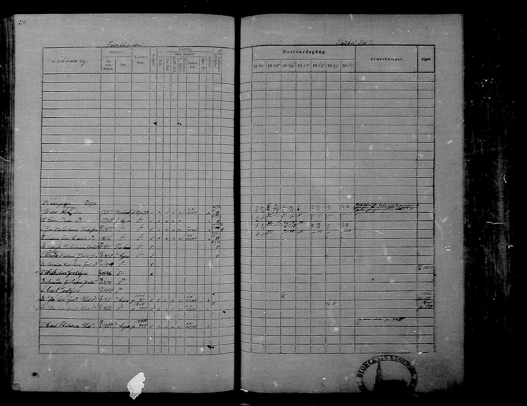 [ ../kirjat/Kirkonkirjat/hameenkyro/rippikirja_1844-1850_mko131-152/kuvat/197.jpg ]