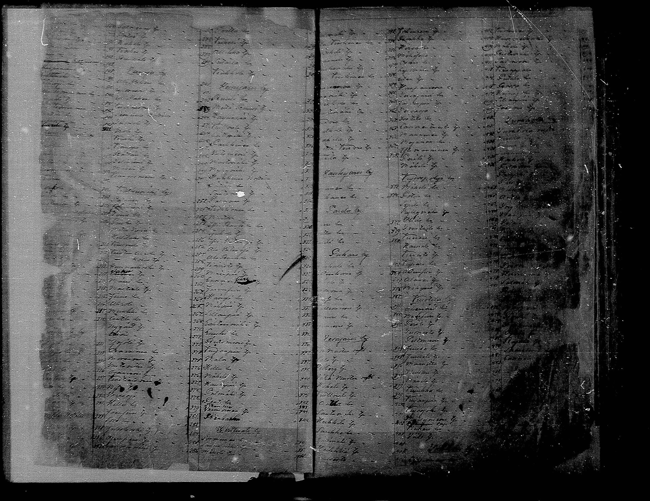 [ ../kirjat/Kirkonkirjat/hameenkyro/rippikirja_1844-1850_mko131-152/kuvat/2.jpg ]