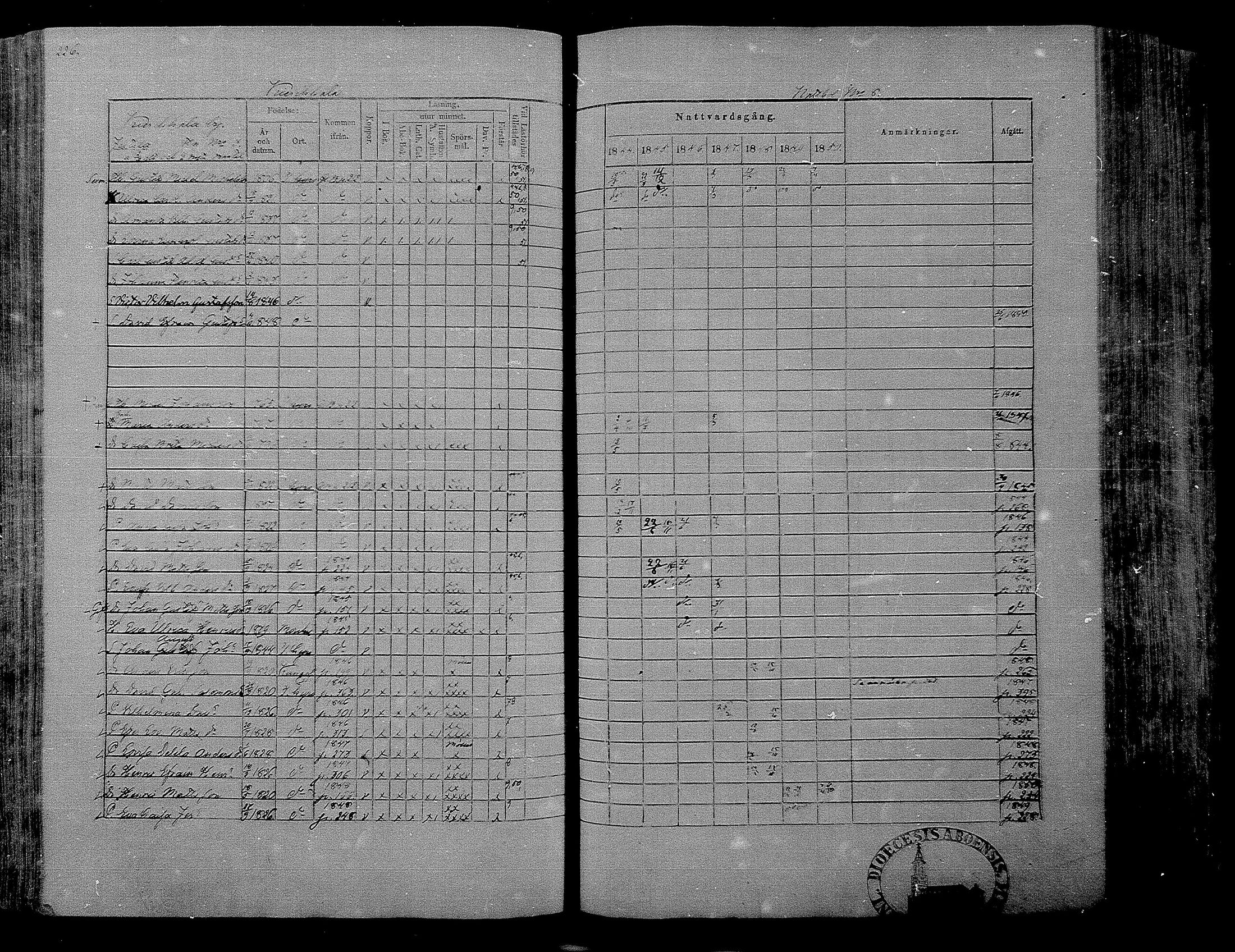 [ ../kirjat/Kirkonkirjat/hameenkyro/rippikirja_1844-1850_mko131-152/kuvat/213.jpg ]
