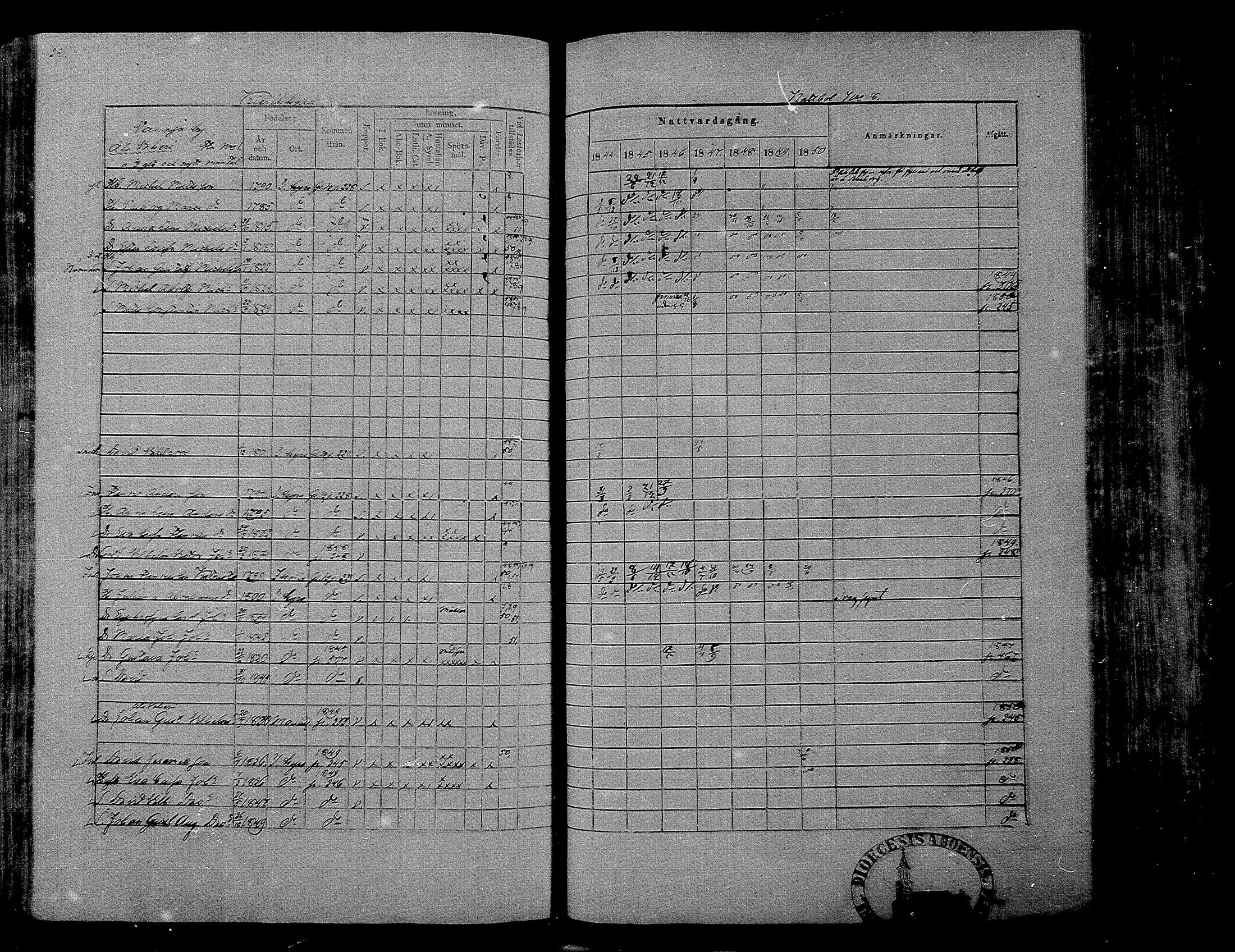 [ ../kirjat/Kirkonkirjat/hameenkyro/rippikirja_1844-1850_mko131-152/kuvat/228.jpg ]