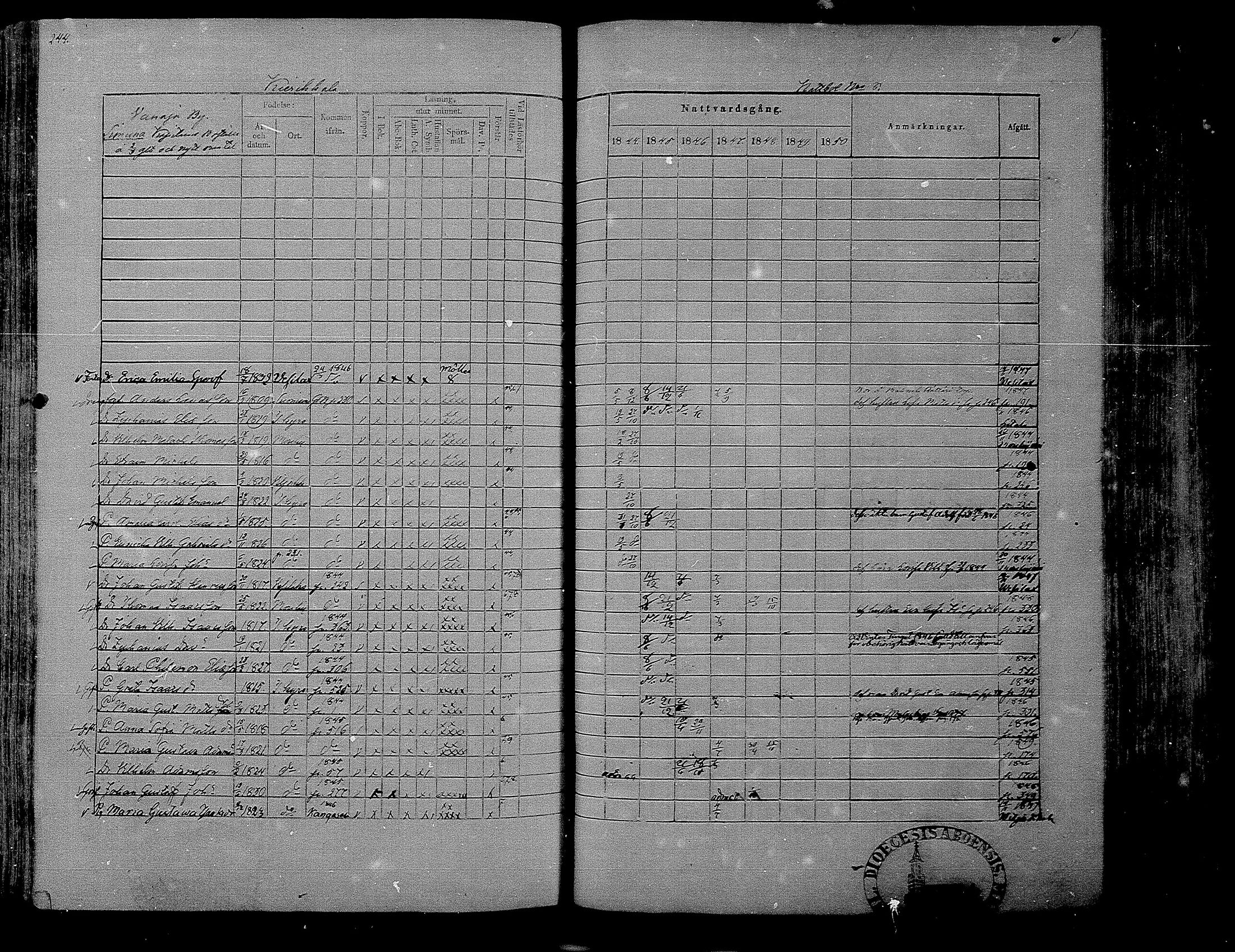 [ ../kirjat/Kirkonkirjat/hameenkyro/rippikirja_1844-1850_mko131-152/kuvat/231.jpg ]