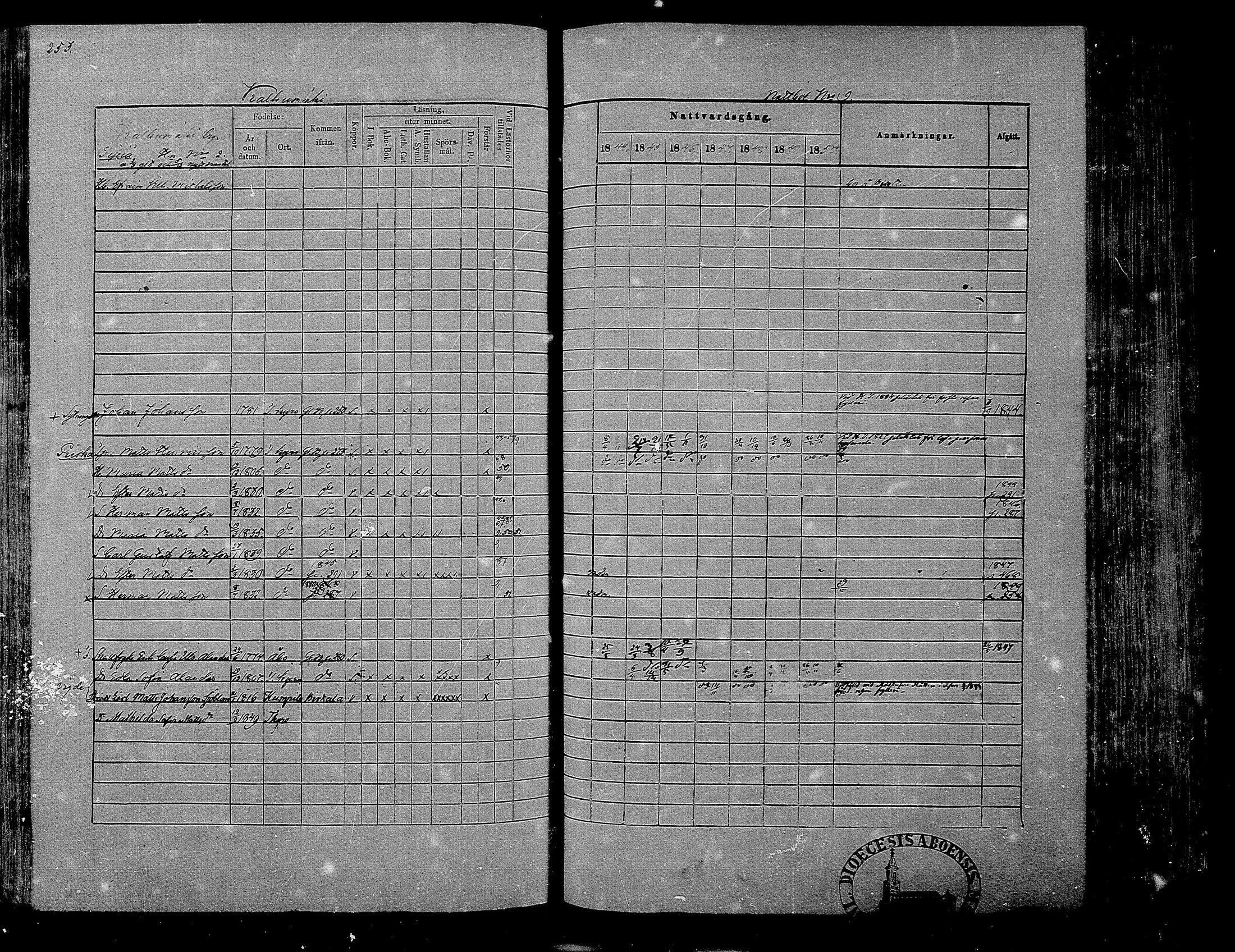 [ ../kirjat/Kirkonkirjat/hameenkyro/rippikirja_1844-1850_mko131-152/kuvat/239.jpg ]