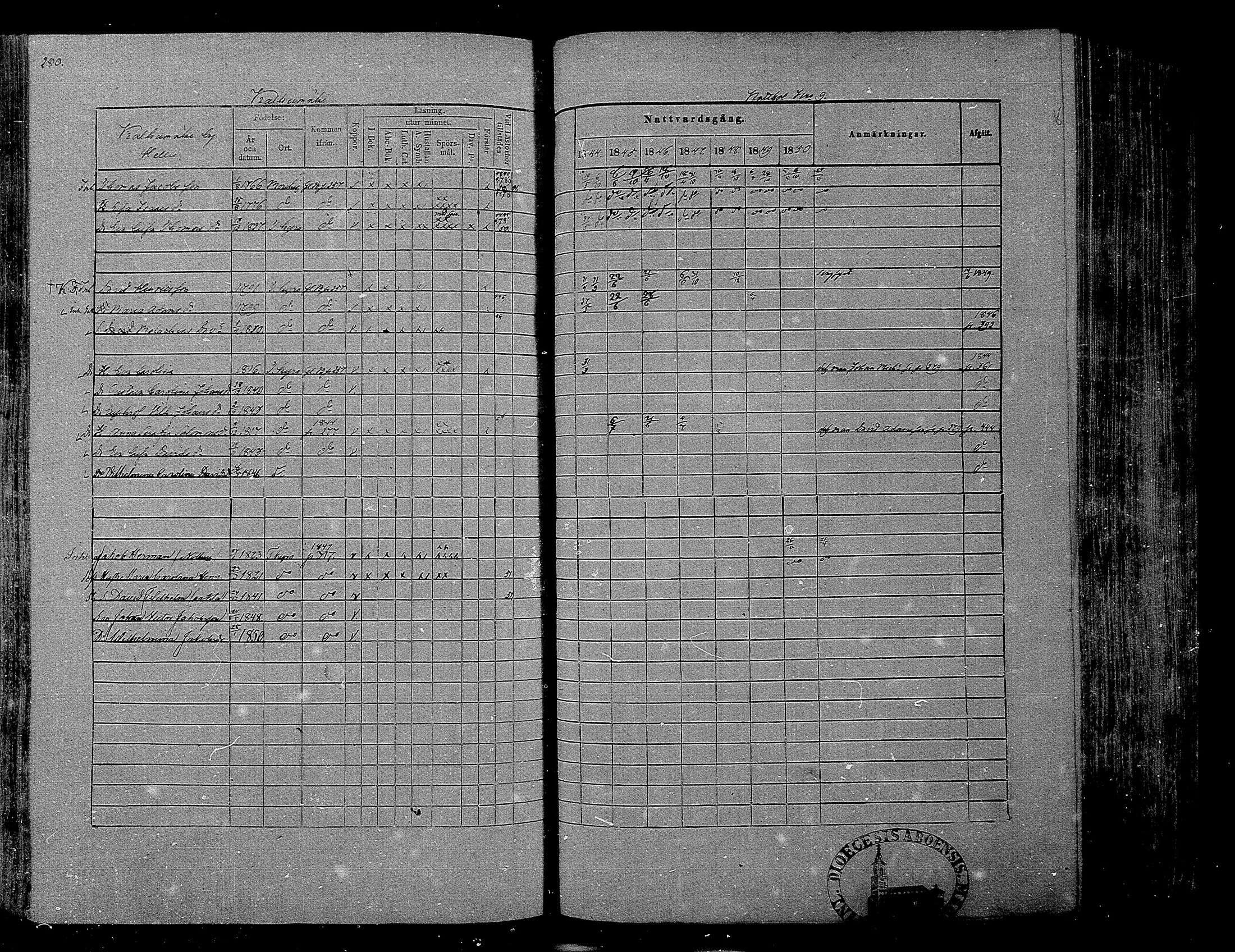 [ ../kirjat/Kirkonkirjat/hameenkyro/rippikirja_1844-1850_mko131-152/kuvat/266.jpg ]