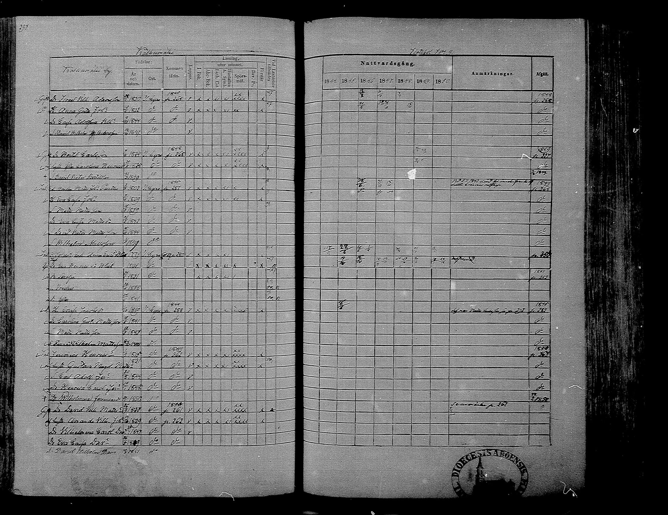 [ ../kirjat/Kirkonkirjat/hameenkyro/rippikirja_1844-1850_mko131-152/kuvat/279.jpg ]