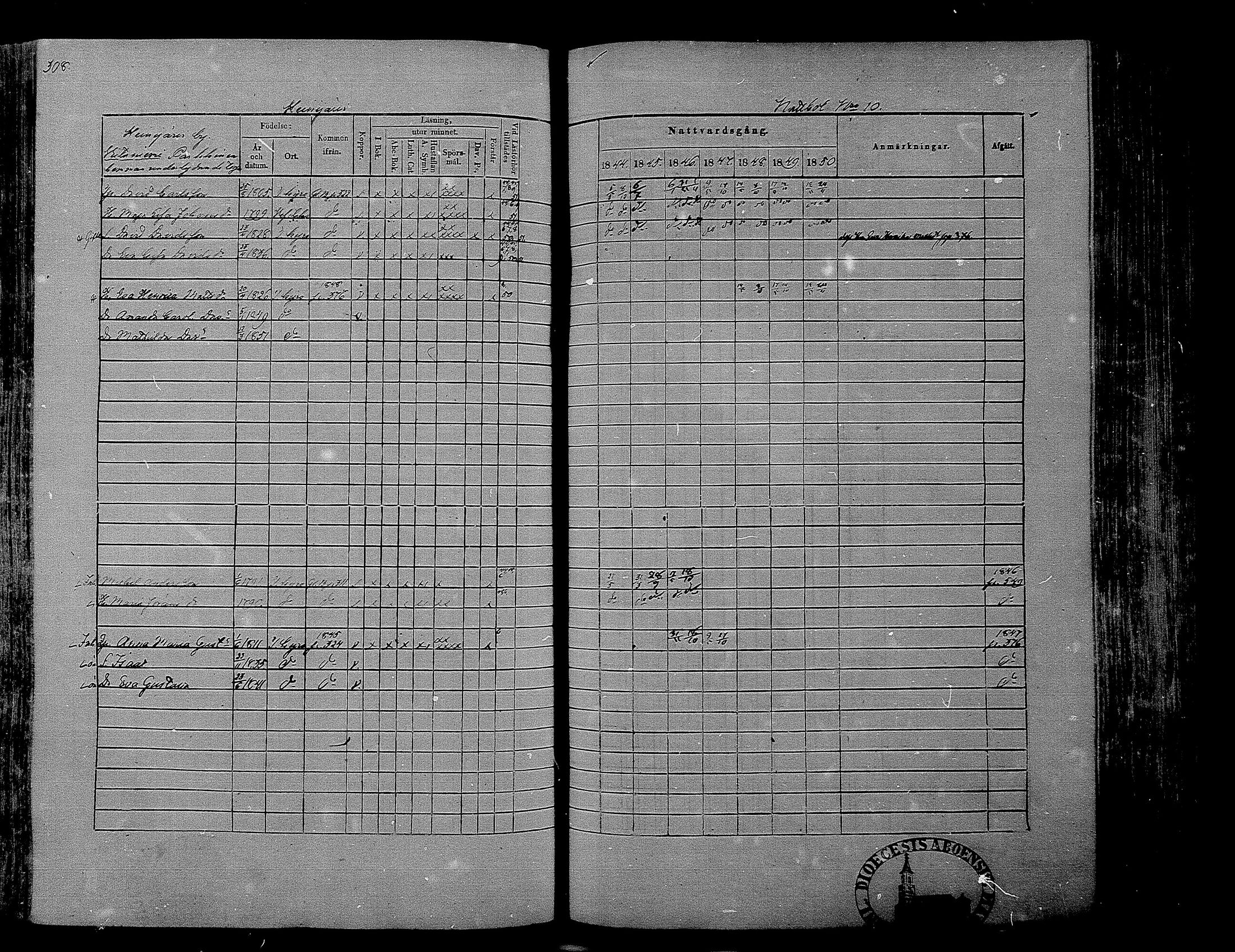 [ ../kirjat/Kirkonkirjat/hameenkyro/rippikirja_1844-1850_mko131-152/kuvat/291.jpg ]