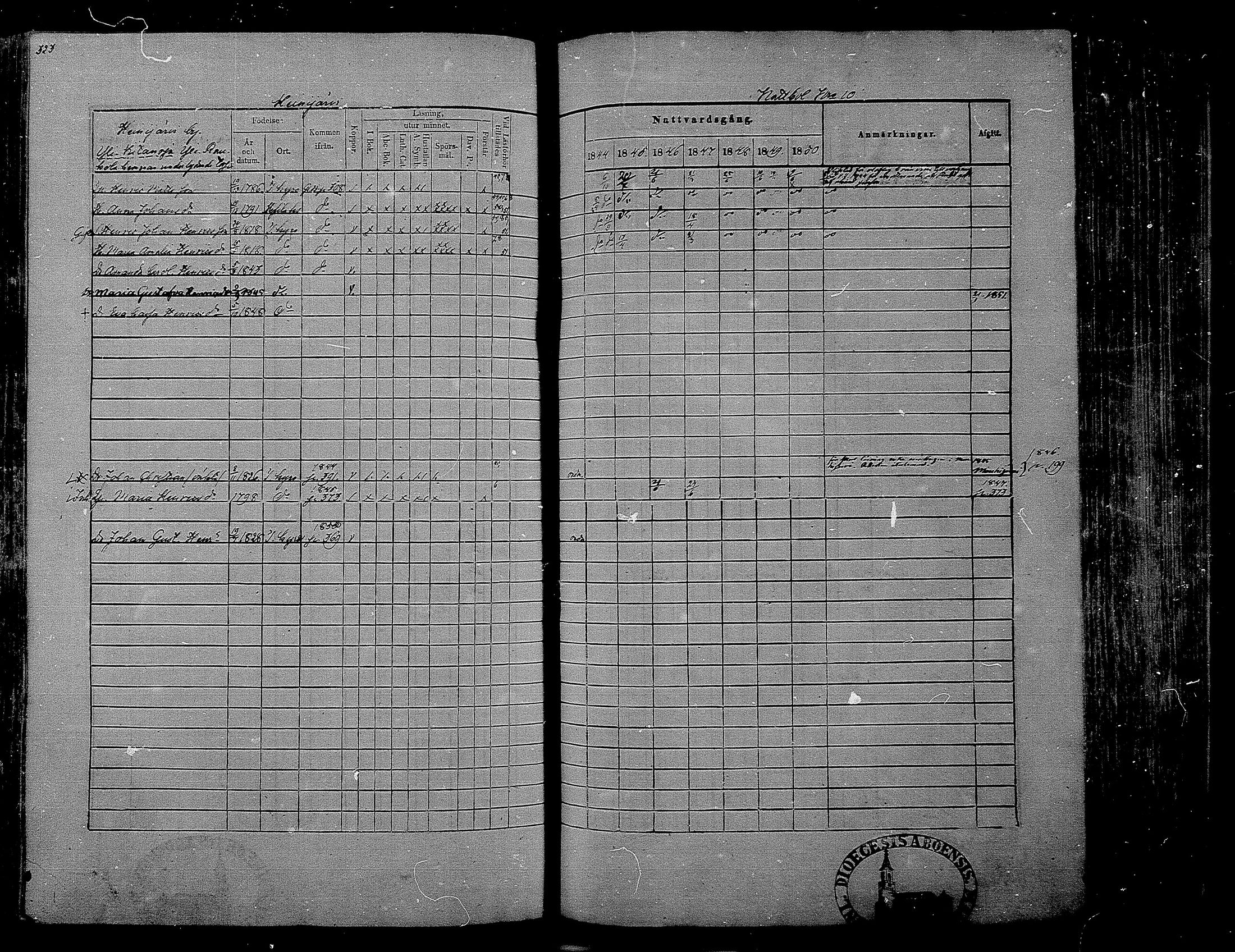 [ ../kirjat/Kirkonkirjat/hameenkyro/rippikirja_1844-1850_mko131-152/kuvat/306.jpg ]