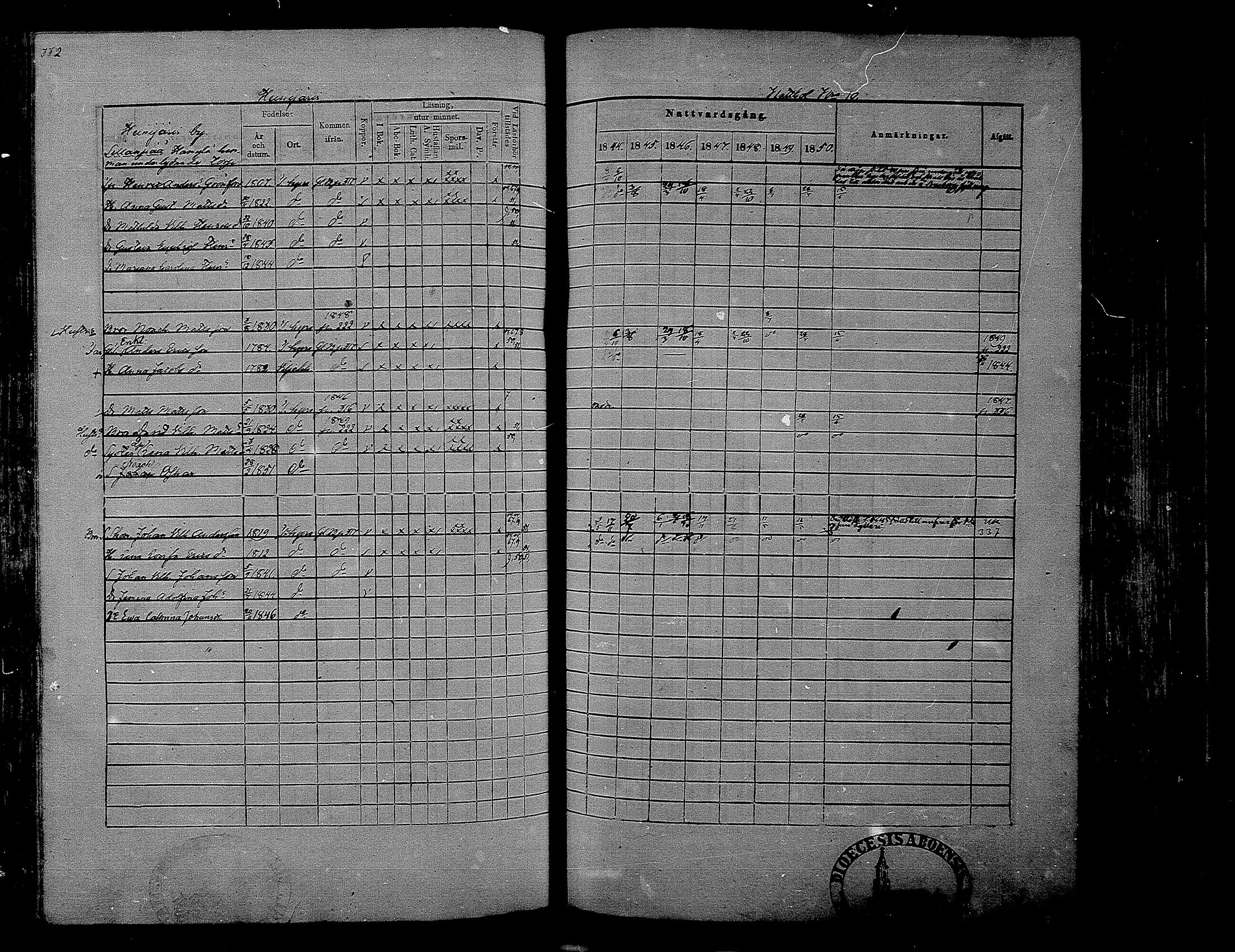 [ ../kirjat/Kirkonkirjat/hameenkyro/rippikirja_1844-1850_mko131-152/kuvat/315.jpg ]
