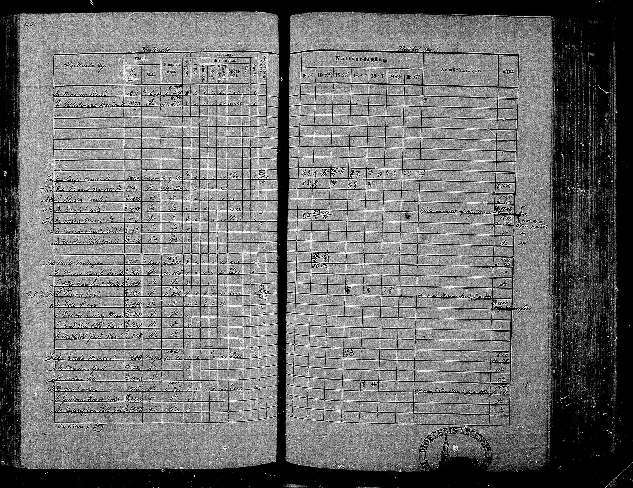 [ ../kirjat/Kirkonkirjat/hameenkyro/rippikirja_1844-1850_mko131-152/kuvat/331.jpg ]