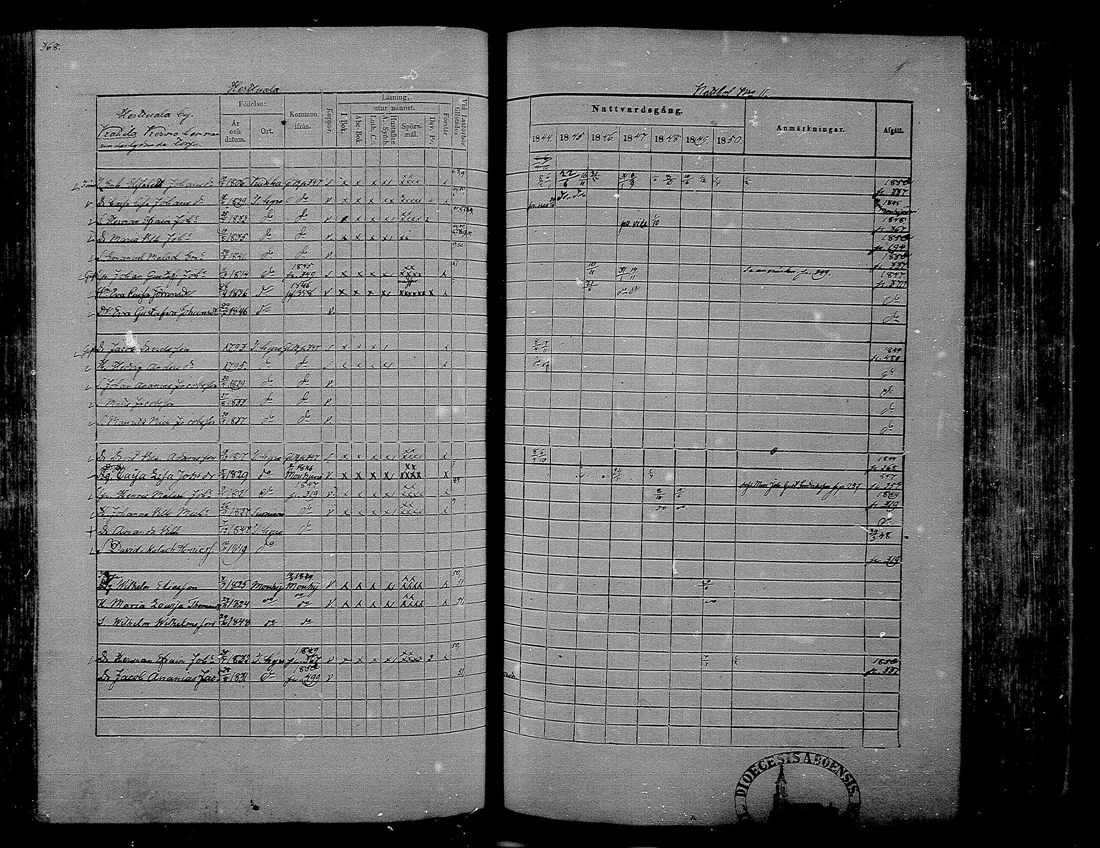 [ ../kirjat/Kirkonkirjat/hameenkyro/rippikirja_1844-1850_mko131-152/kuvat/349.jpg ]