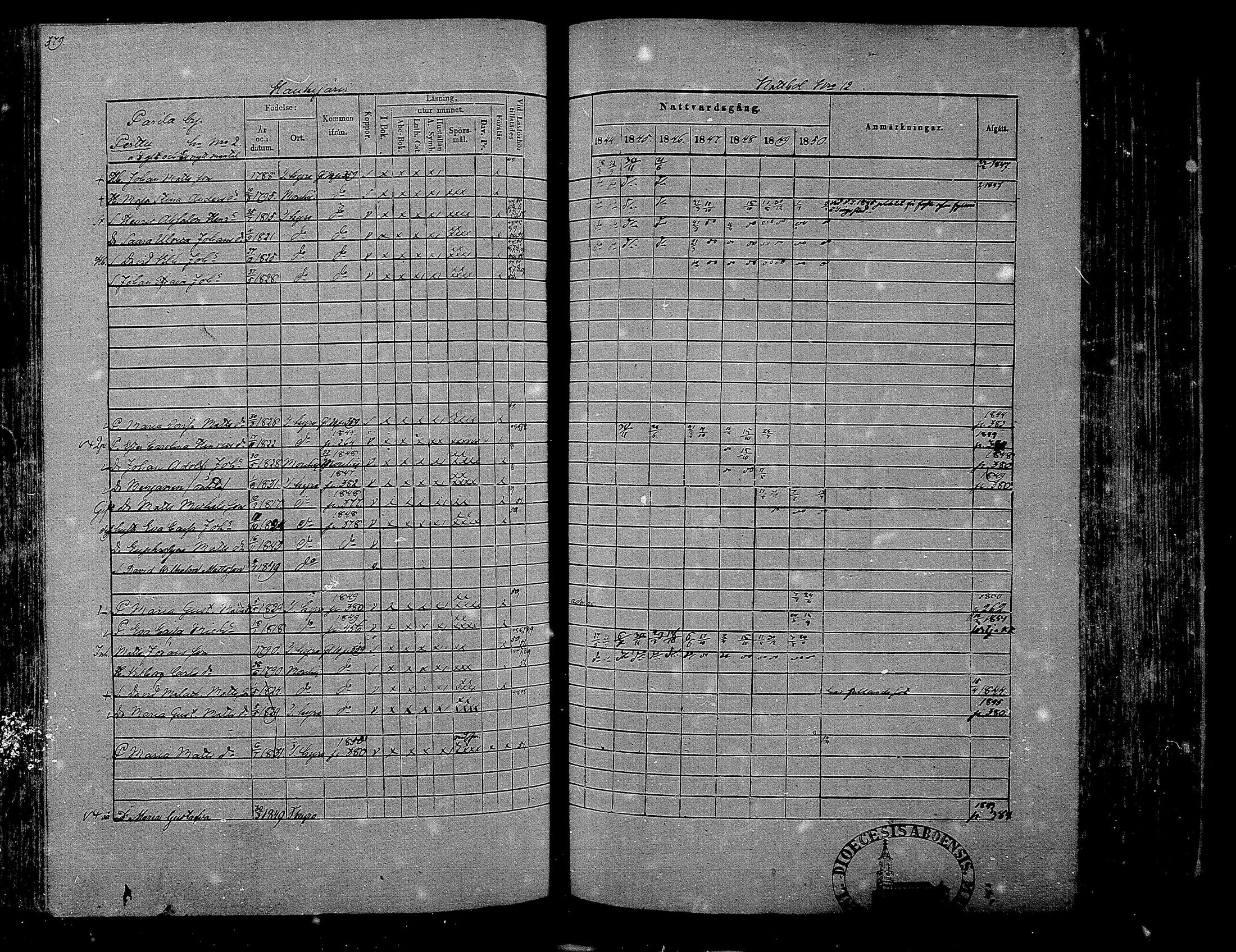 [ ../kirjat/Kirkonkirjat/hameenkyro/rippikirja_1844-1850_mko131-152/kuvat/359.jpg ]