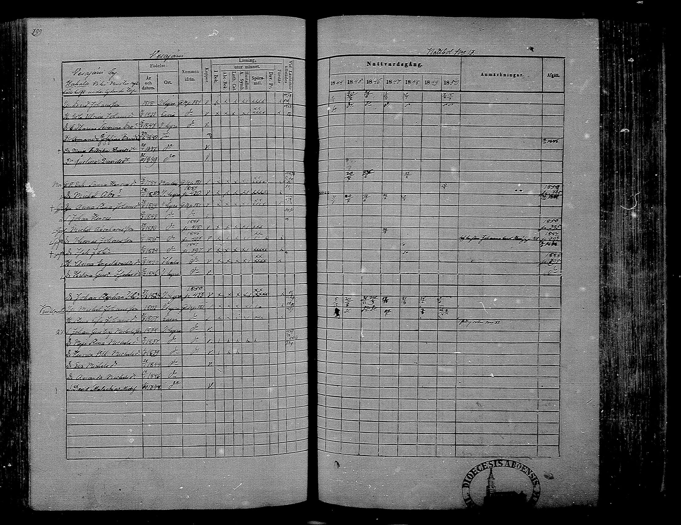 [ ../kirjat/Kirkonkirjat/hameenkyro/rippikirja_1844-1850_mko131-152/kuvat/379.jpg ]