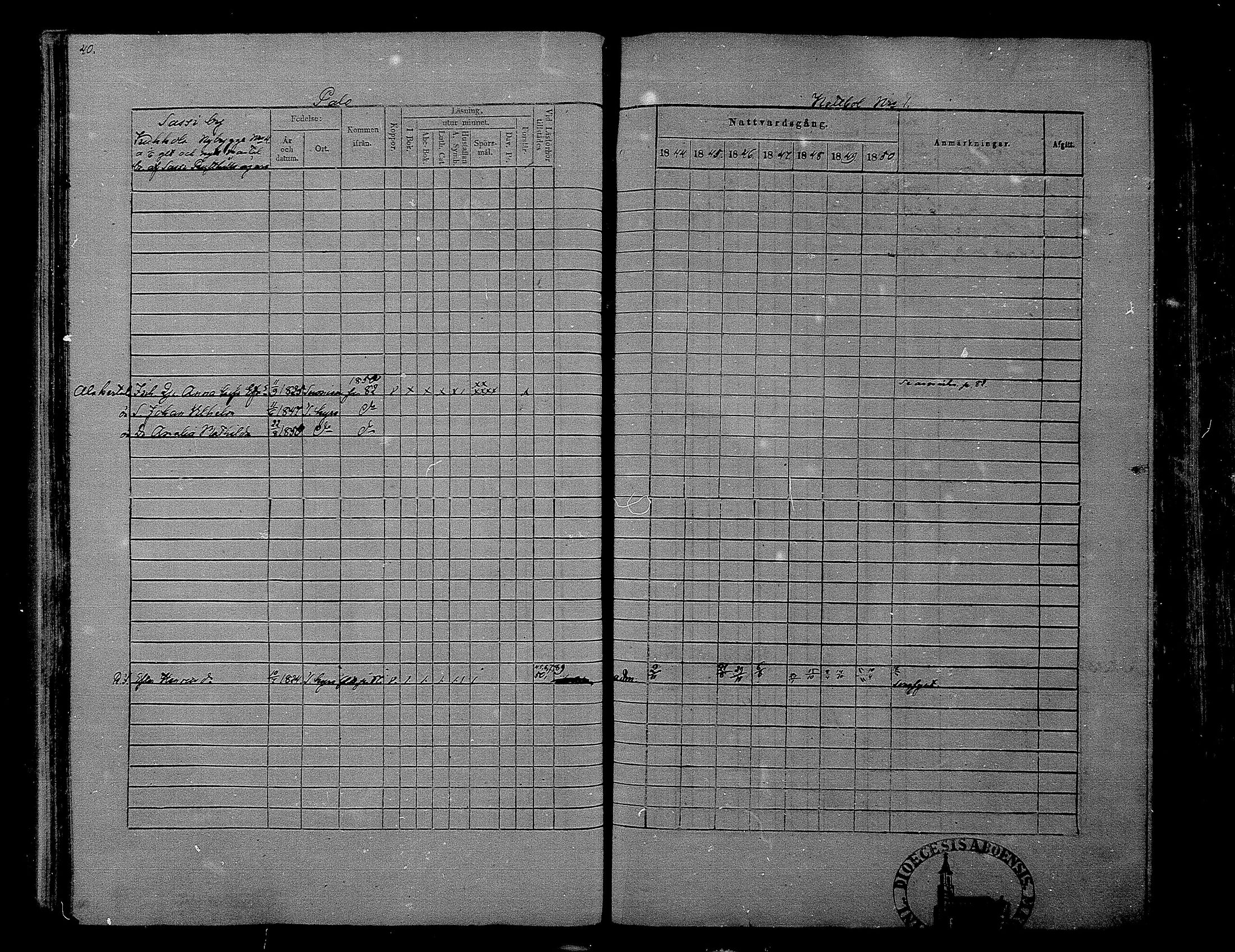 [ ../kirjat/Kirkonkirjat/hameenkyro/rippikirja_1844-1850_mko131-152/kuvat/40.jpg ]