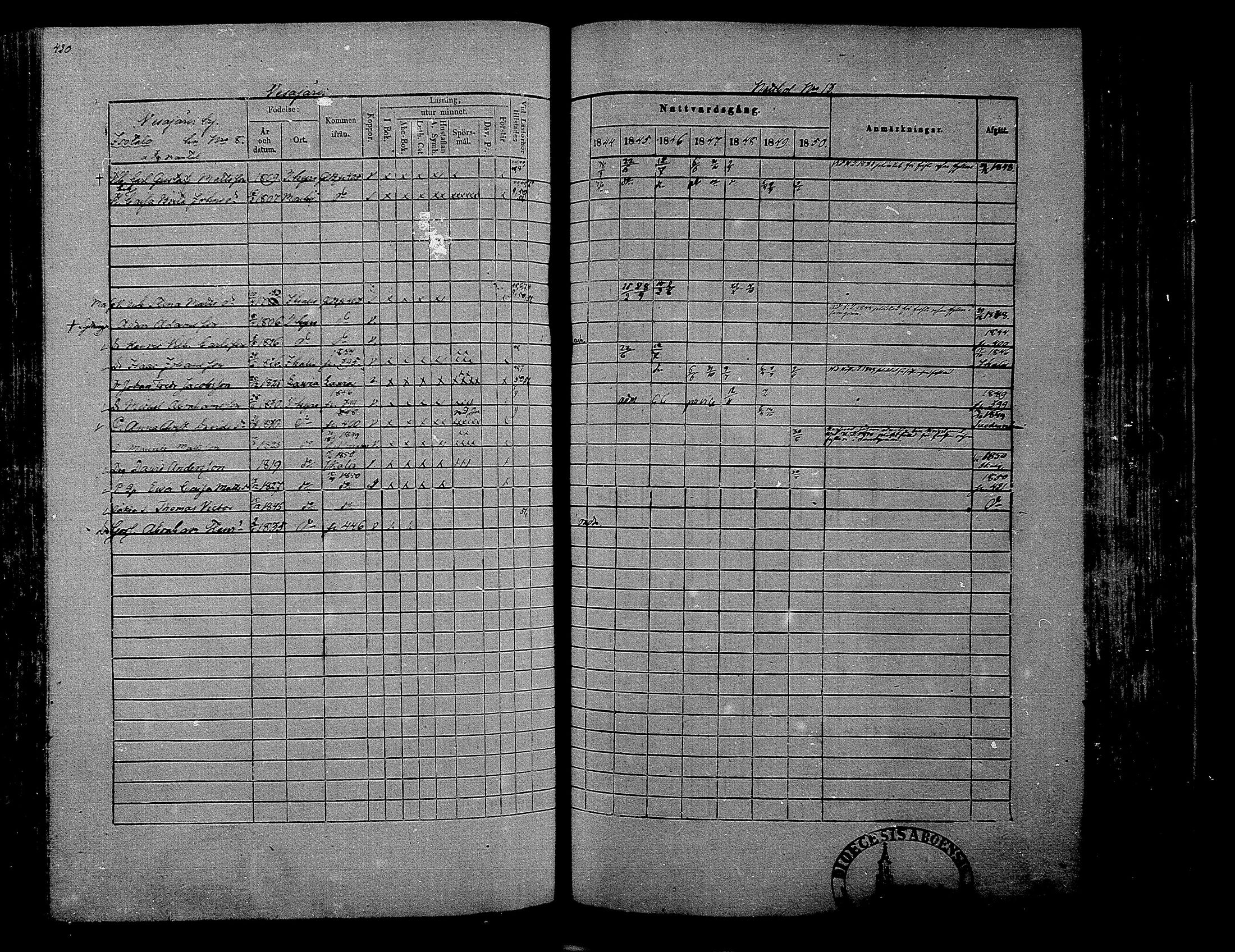 [ ../kirjat/Kirkonkirjat/hameenkyro/rippikirja_1844-1850_mko131-152/kuvat/400.jpg ]