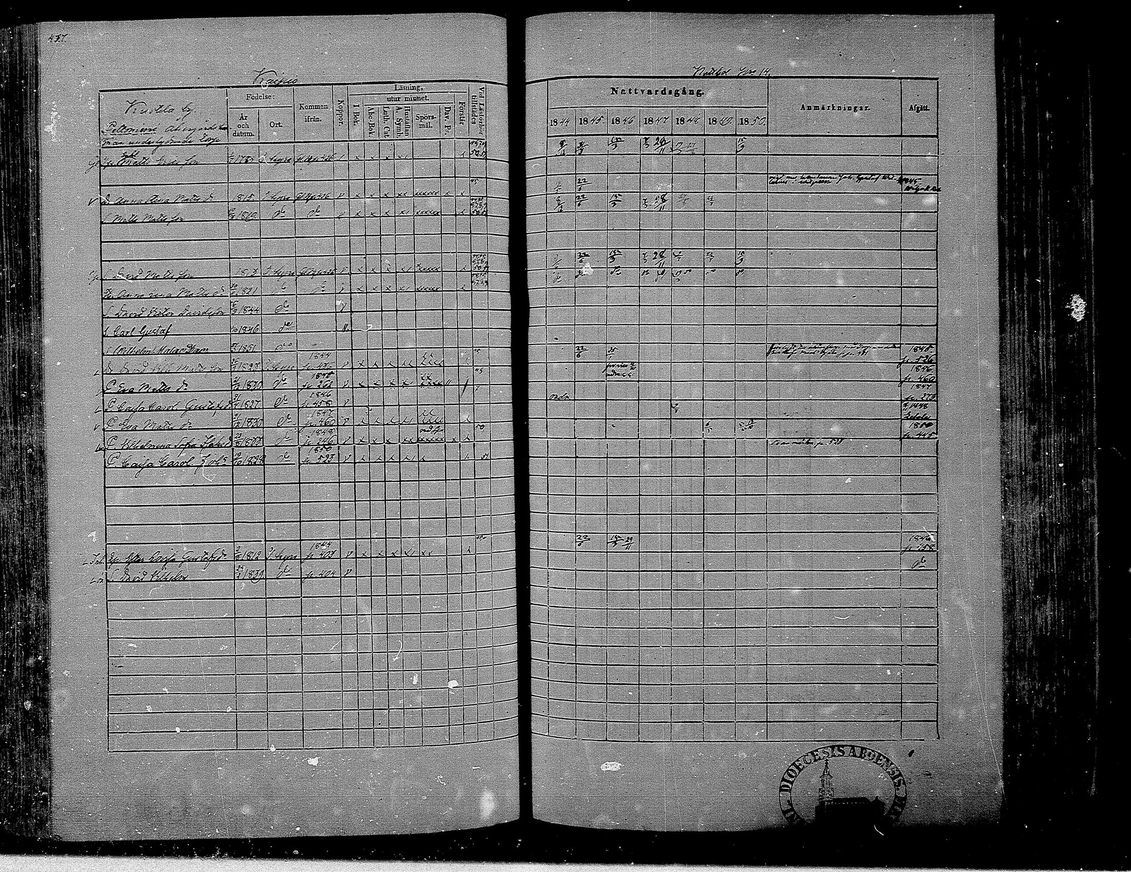 [ ../kirjat/Kirkonkirjat/hameenkyro/rippikirja_1844-1850_mko131-152/kuvat/416.jpg ]