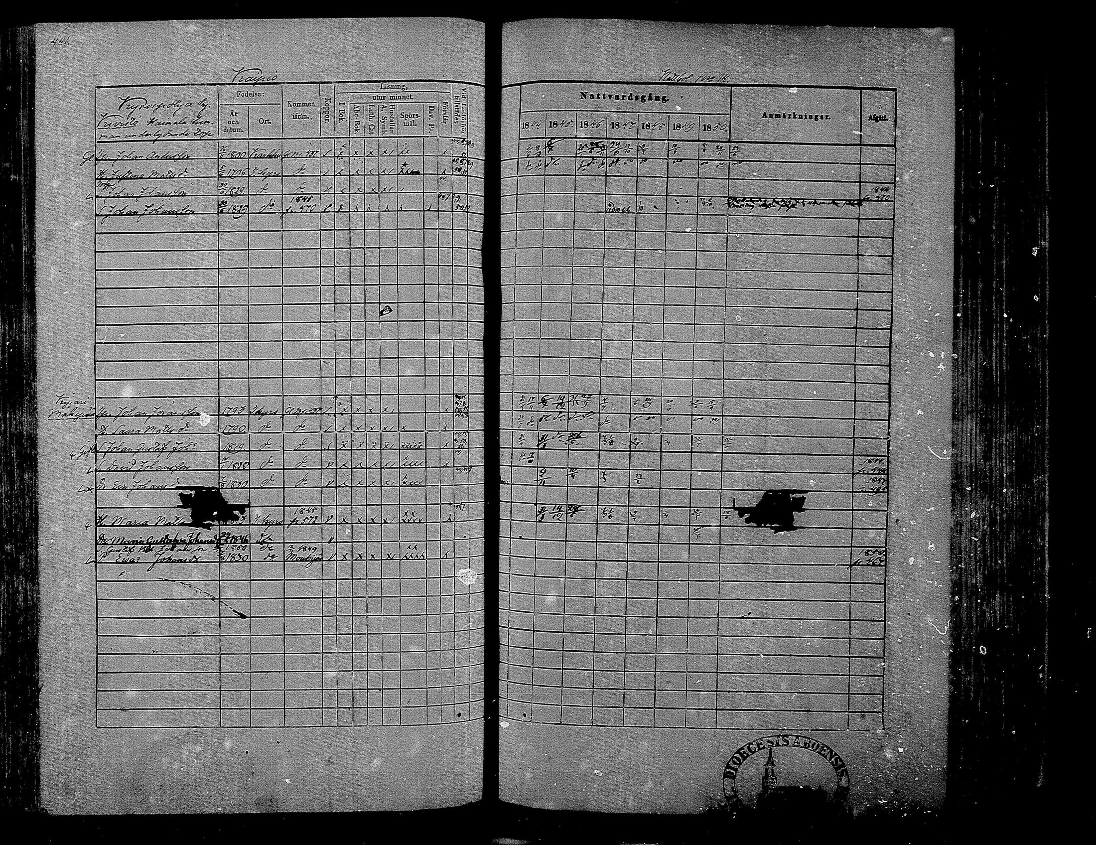 [ ../kirjat/Kirkonkirjat/hameenkyro/rippikirja_1844-1850_mko131-152/kuvat/420.jpg ]