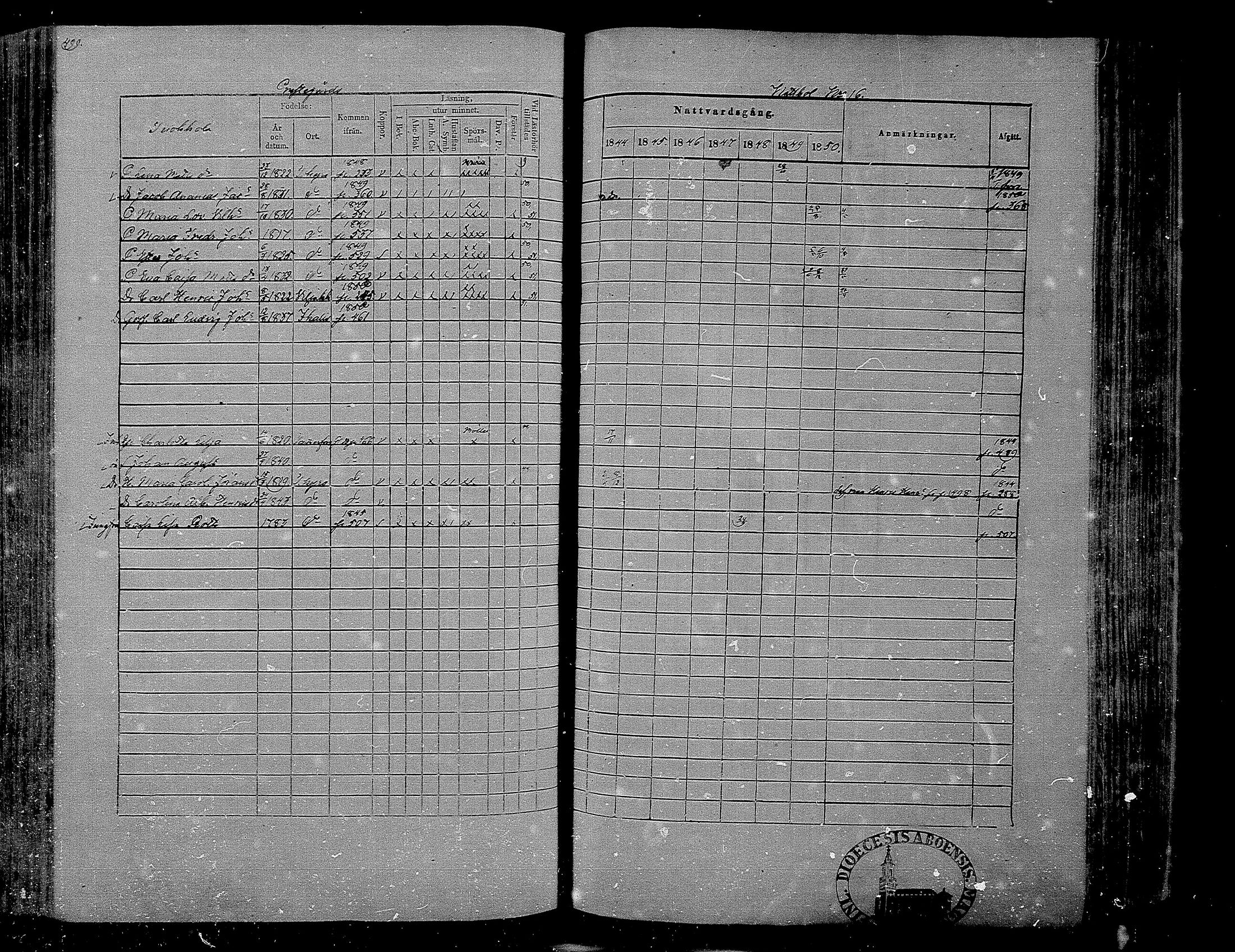 [ ../kirjat/Kirkonkirjat/hameenkyro/rippikirja_1844-1850_mko131-152/kuvat/476.jpg ]