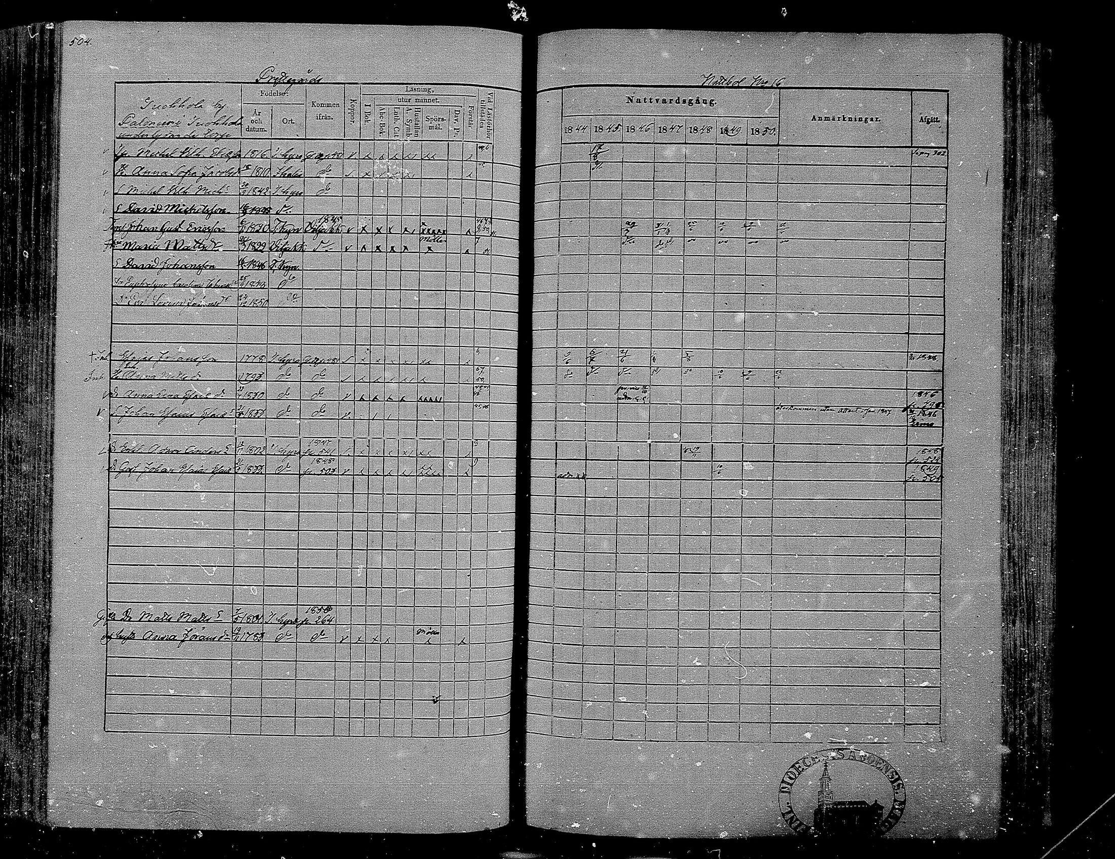 [ ../kirjat/Kirkonkirjat/hameenkyro/rippikirja_1844-1850_mko131-152/kuvat/481.jpg ]