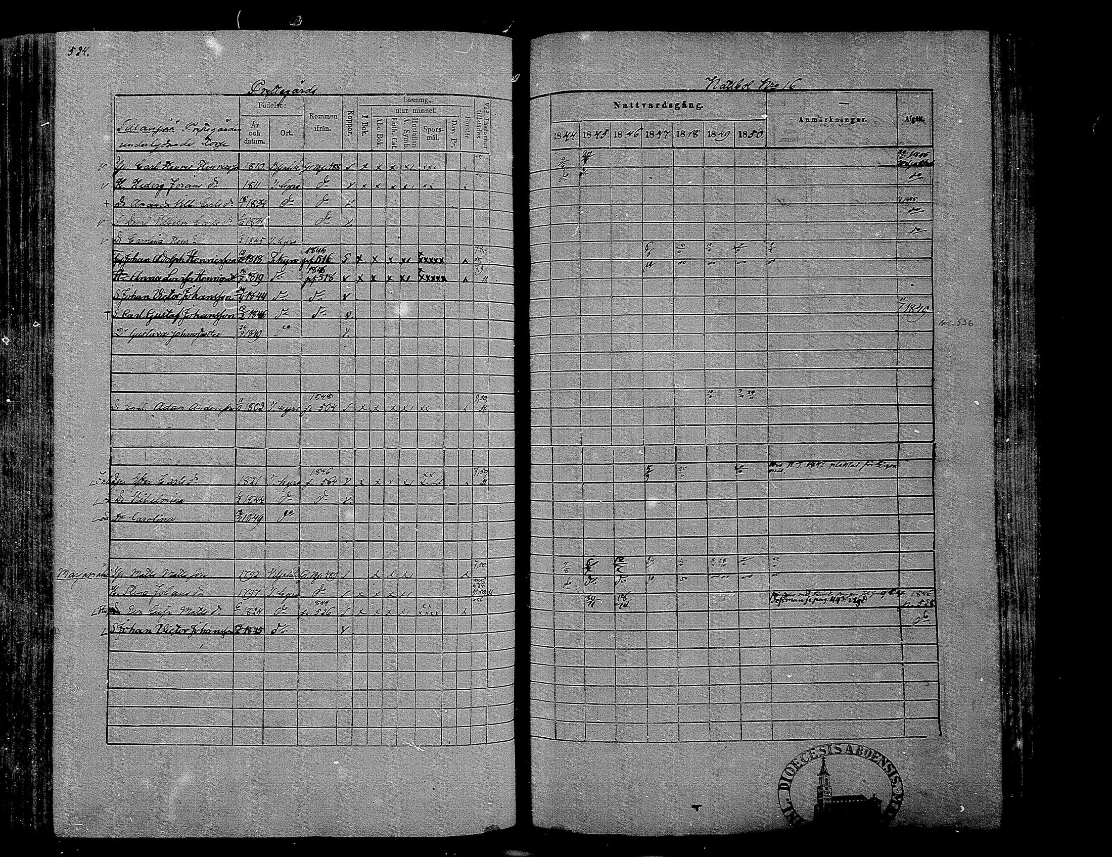 [ ../kirjat/Kirkonkirjat/hameenkyro/rippikirja_1844-1850_mko131-152/kuvat/500.jpg ]