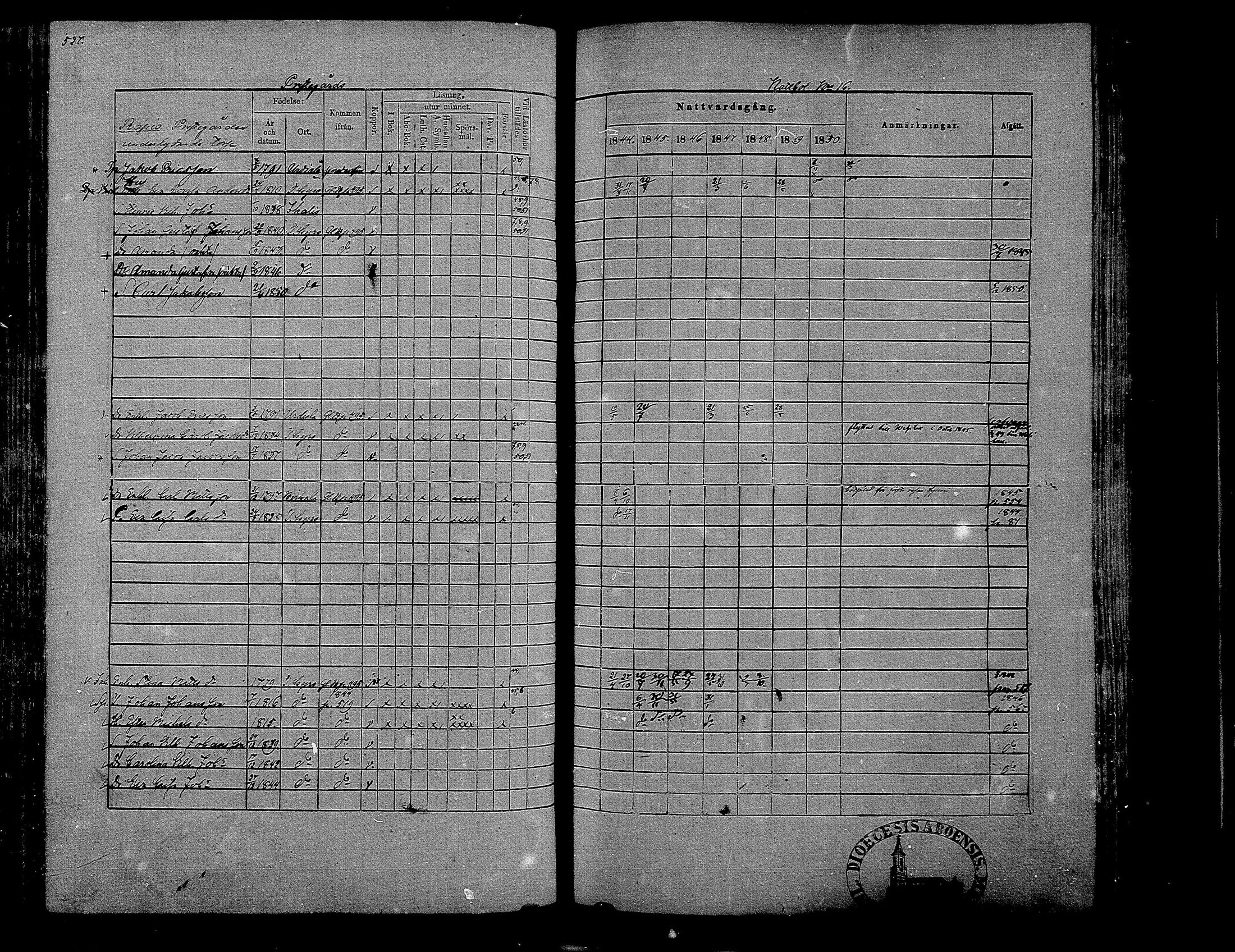 [ ../kirjat/Kirkonkirjat/hameenkyro/rippikirja_1844-1850_mko131-152/kuvat/503.jpg ]