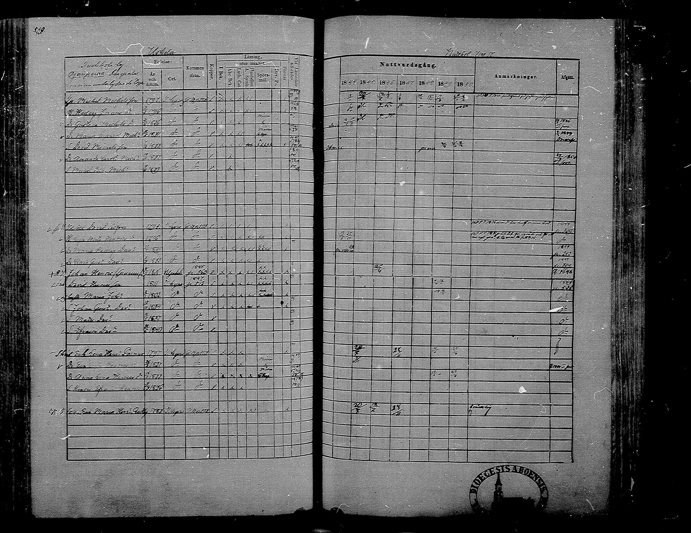 [ ../kirjat/Kirkonkirjat/hameenkyro/rippikirja_1844-1850_mko131-152/kuvat/516.jpg ]
