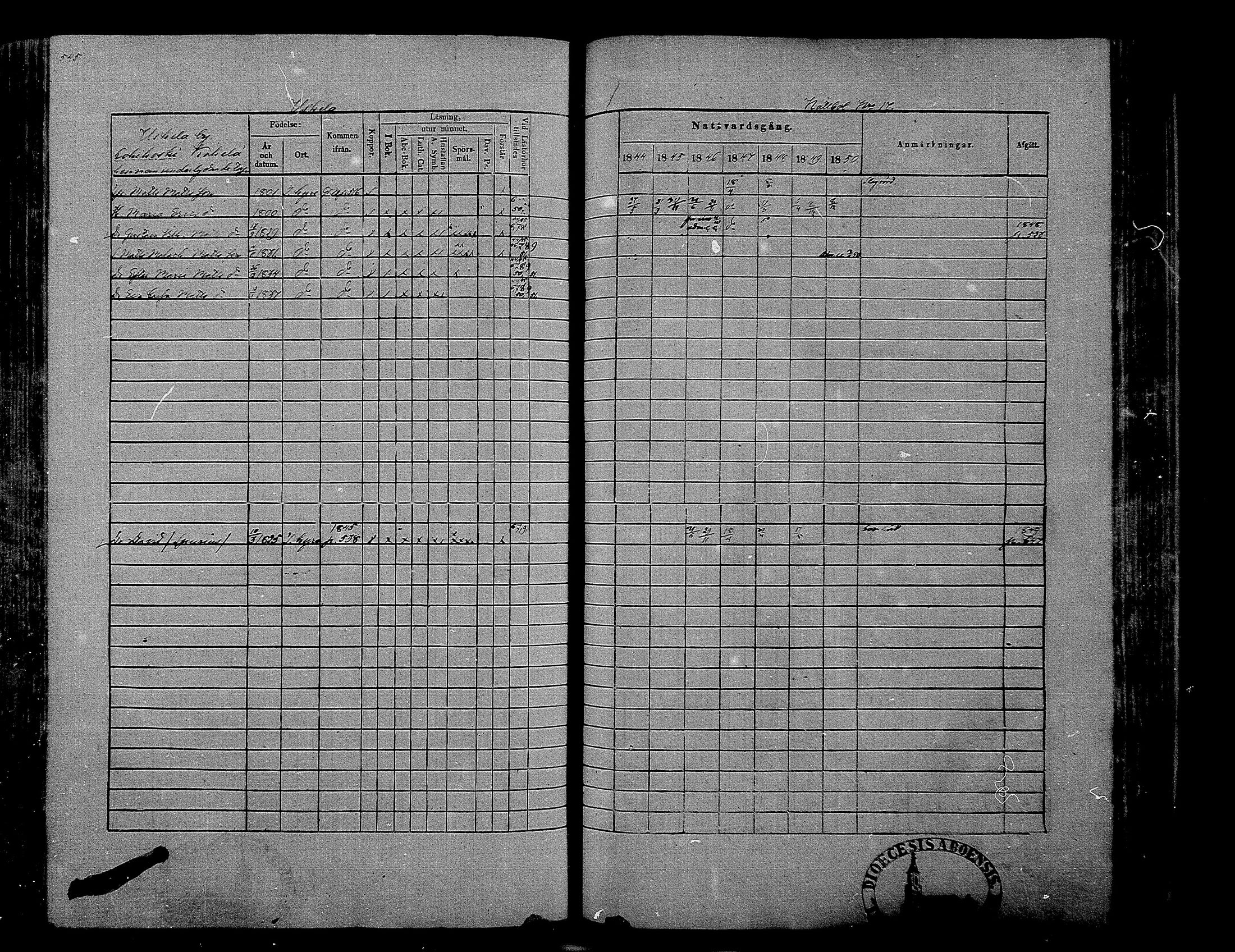 [ ../kirjat/Kirkonkirjat/hameenkyro/rippikirja_1844-1850_mko131-152/kuvat/521.jpg ]