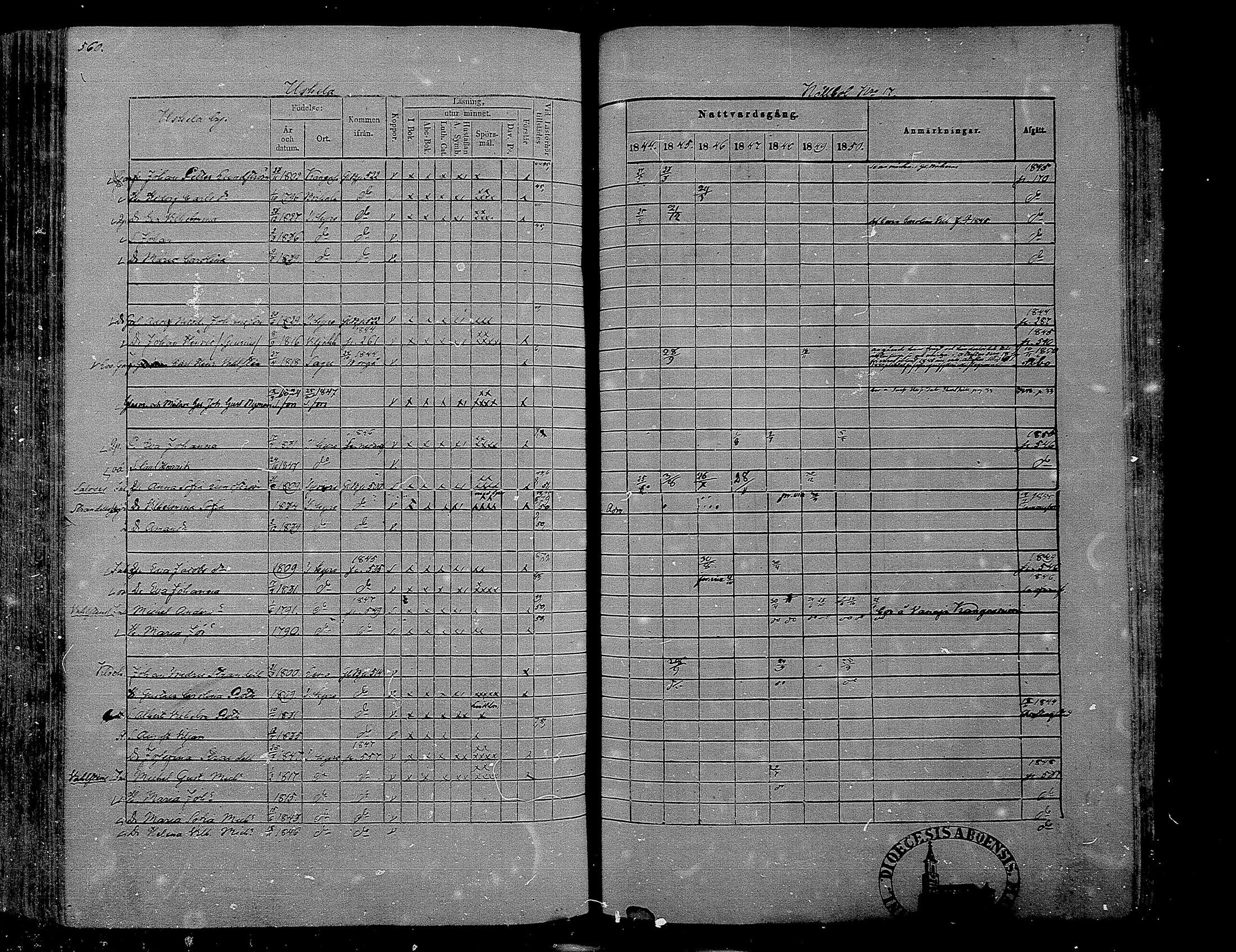 [ ../kirjat/Kirkonkirjat/hameenkyro/rippikirja_1844-1850_mko131-152/kuvat/536.jpg ]