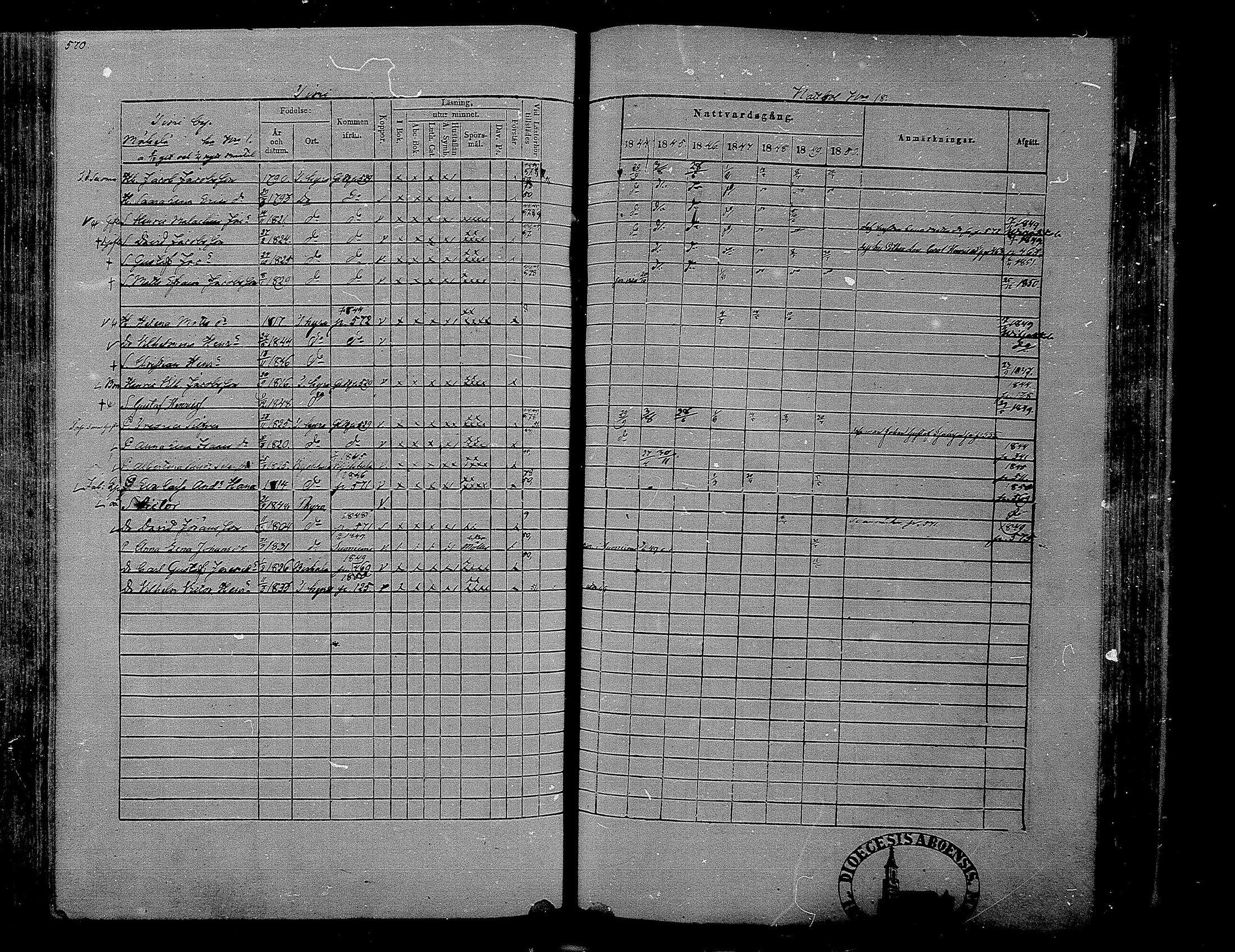 [ ../kirjat/Kirkonkirjat/hameenkyro/rippikirja_1844-1850_mko131-152/kuvat/546.jpg ]