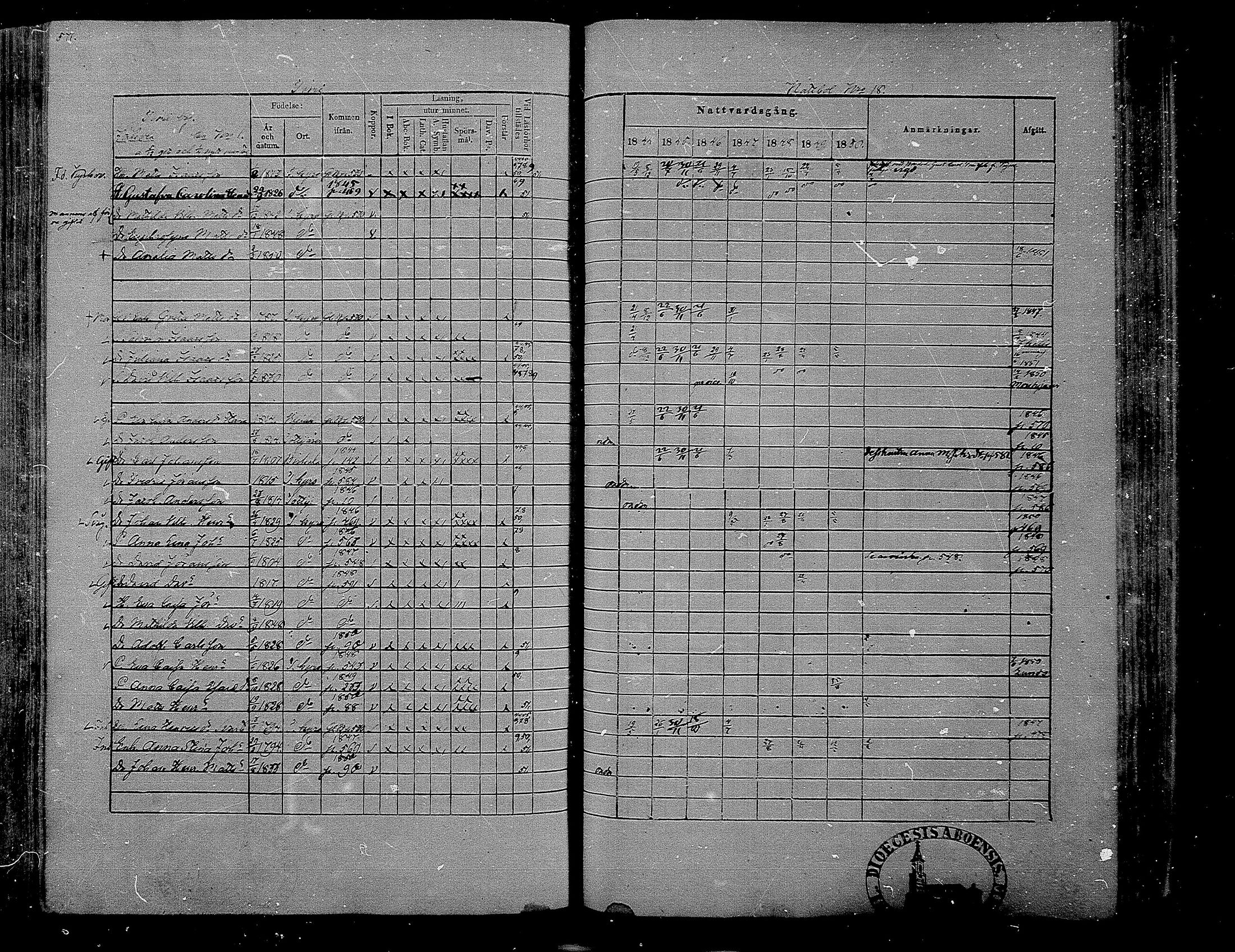 [ ../kirjat/Kirkonkirjat/hameenkyro/rippikirja_1844-1850_mko131-152/kuvat/547.jpg ]