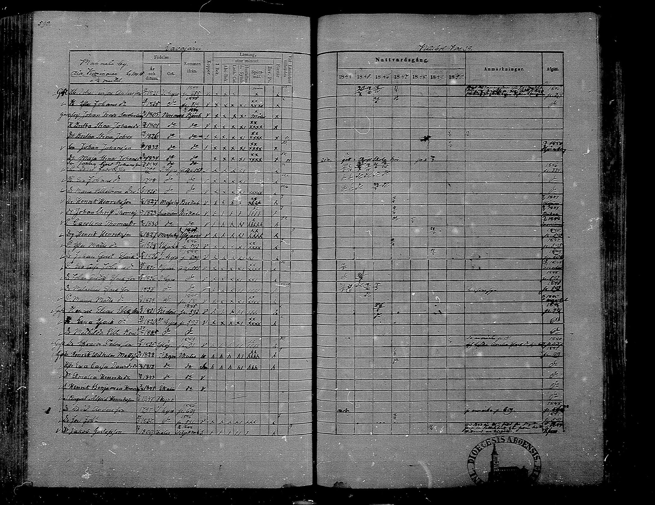 [ ../kirjat/Kirkonkirjat/hameenkyro/rippikirja_1844-1850_mko131-152/kuvat/566.jpg ]