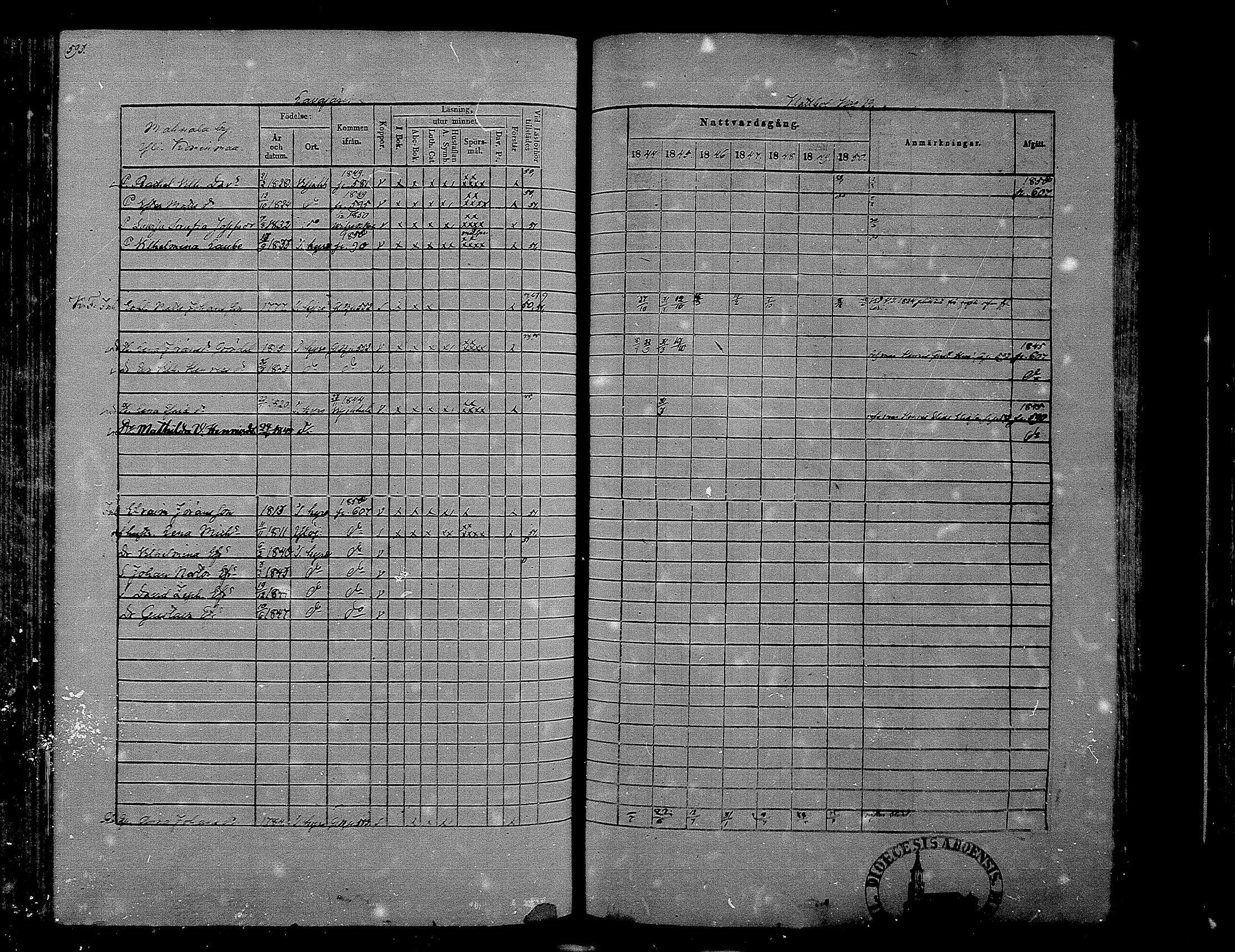 [ ../kirjat/Kirkonkirjat/hameenkyro/rippikirja_1844-1850_mko131-152/kuvat/569.jpg ]