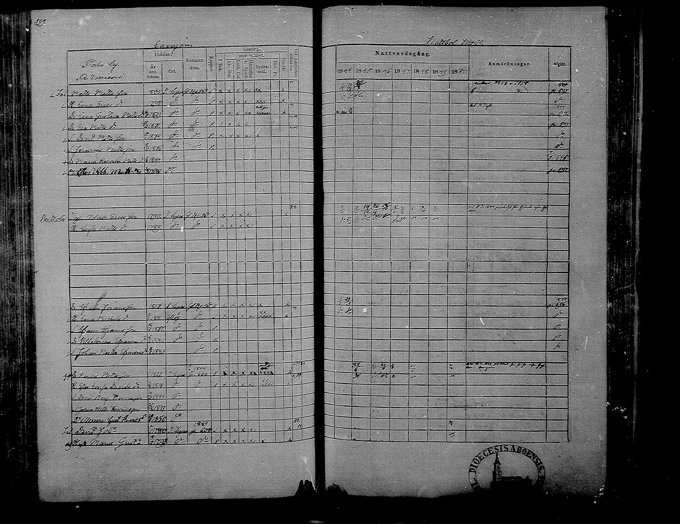 [ ../kirjat/Kirkonkirjat/hameenkyro/rippikirja_1844-1850_mko131-152/kuvat/575.jpg ]