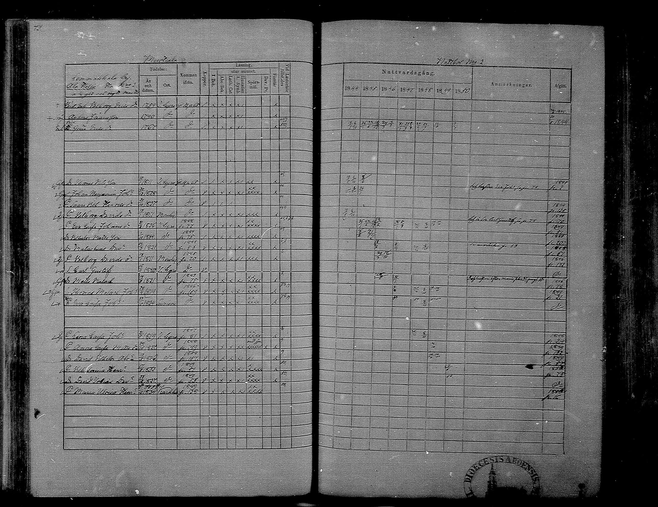 [ ../kirjat/Kirkonkirjat/hameenkyro/rippikirja_1844-1850_mko131-152/kuvat/67.jpg ]