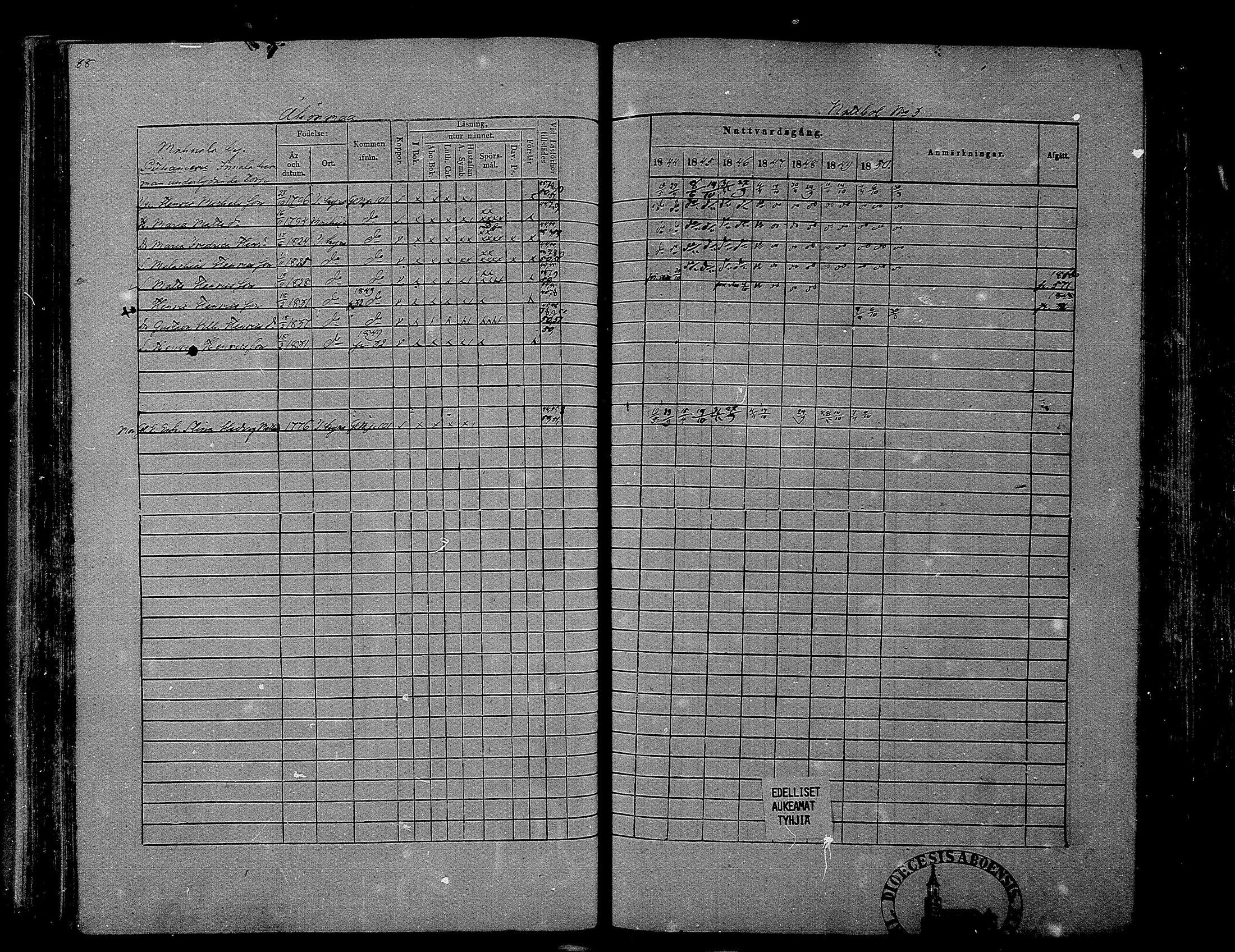 [ ../kirjat/Kirkonkirjat/hameenkyro/rippikirja_1844-1850_mko131-152/kuvat/80.jpg ]