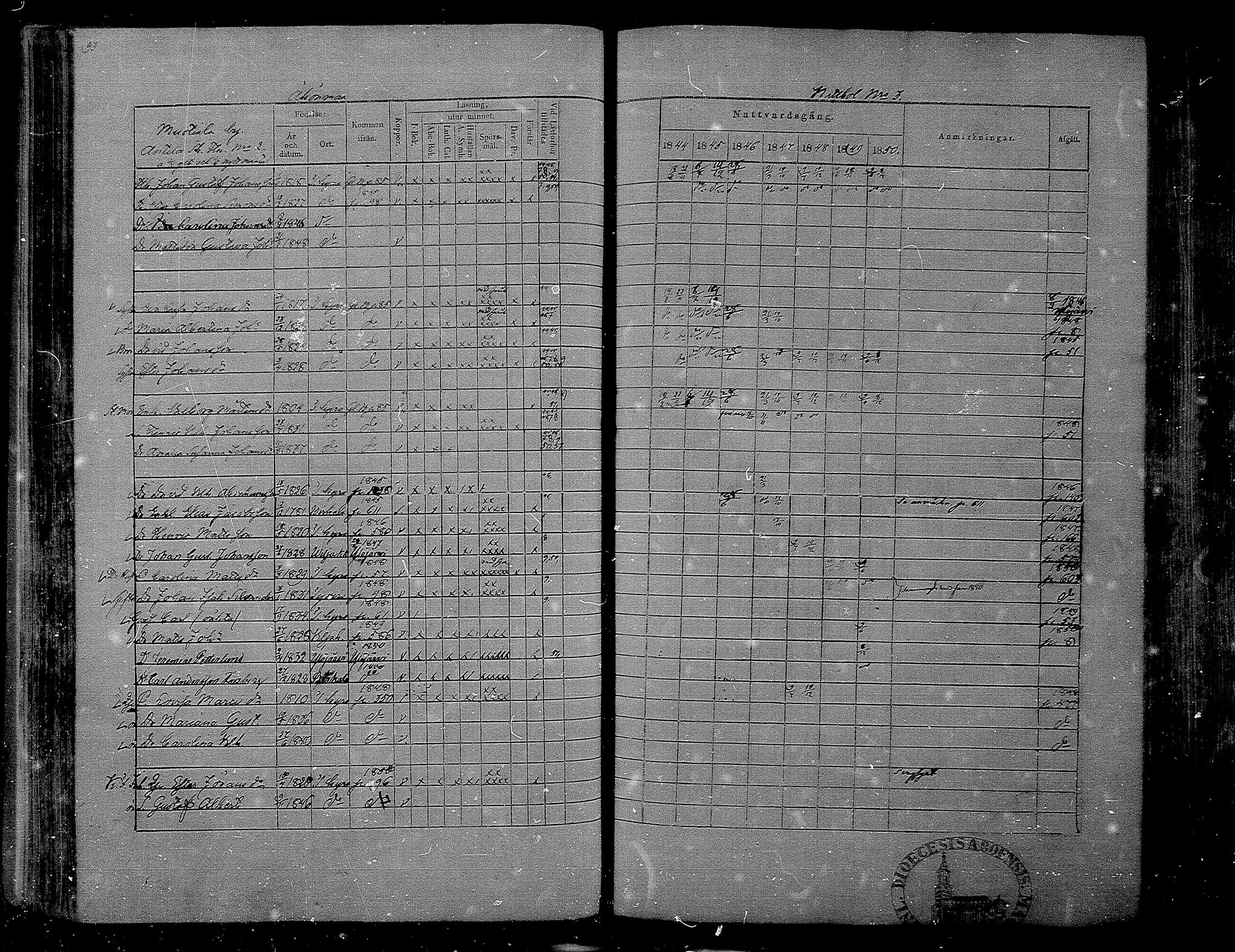 [ ../kirjat/Kirkonkirjat/hameenkyro/rippikirja_1844-1850_mko131-152/kuvat/85.jpg ]