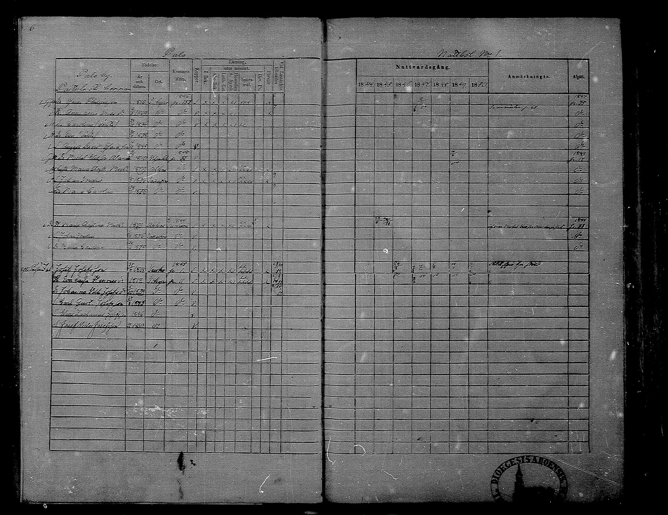 [ ../kirjat/Kirkonkirjat/hameenkyro/rippikirja_1844-1850_mko131-152/kuvat/9.jpg ]