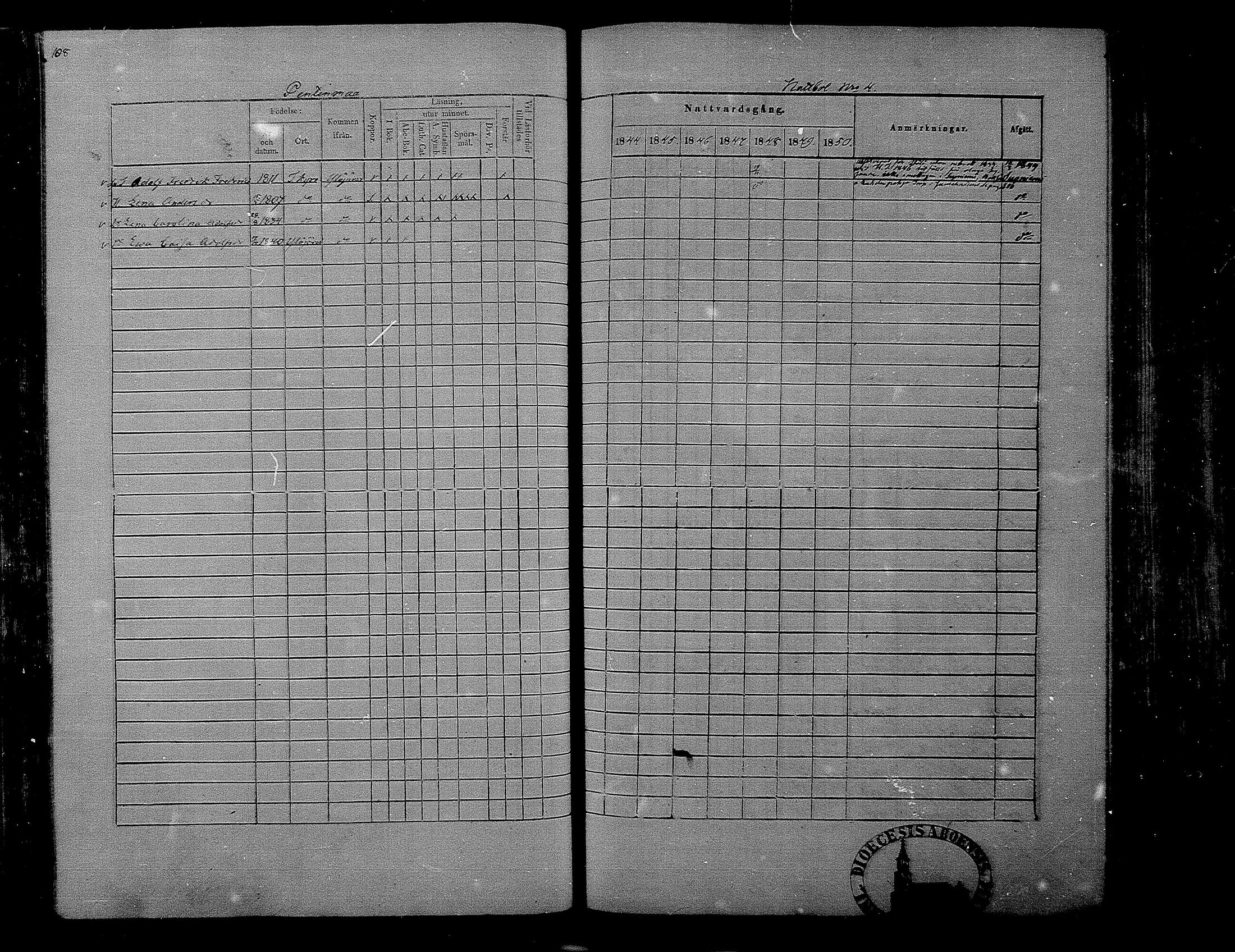[ ../kirjat/Kirkonkirjat/hameenkyro/rippikirja_1844-1850_mko131-152/kuvat/99.jpg ]