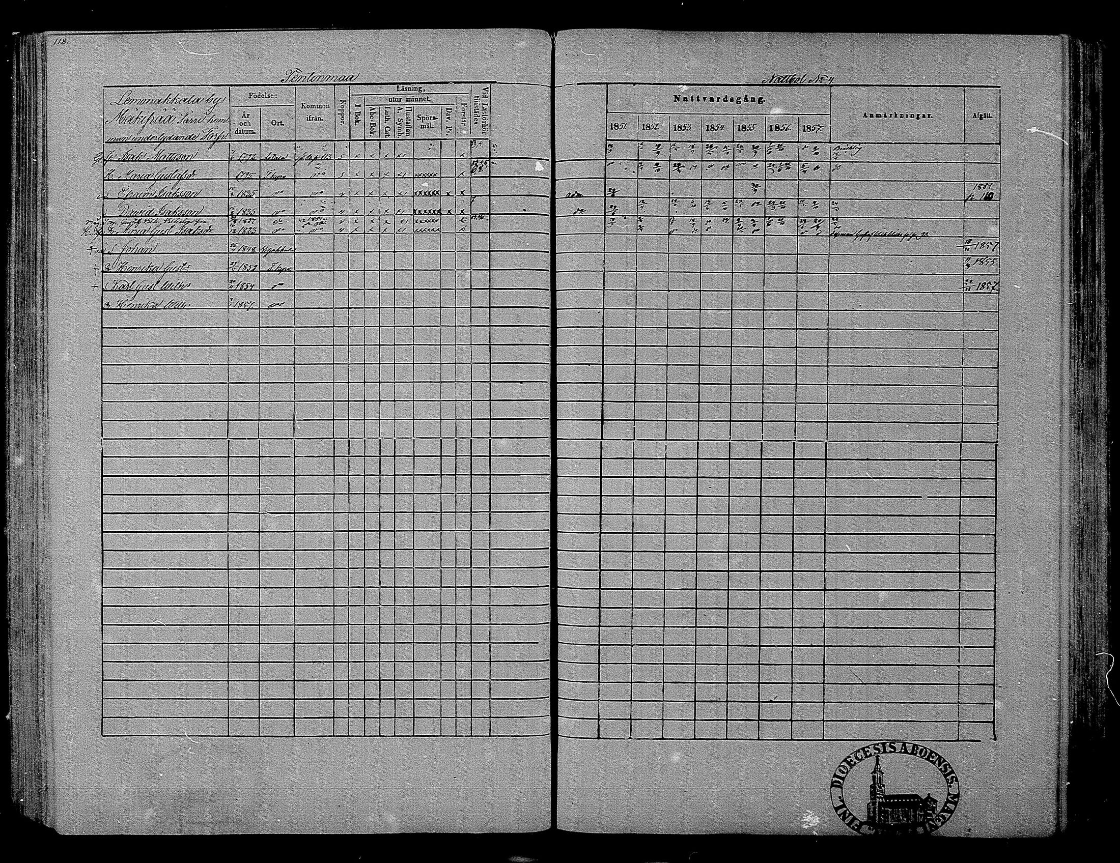 [ ../kirjat/Kirkonkirjat/hameenkyro/rippikirja_1851-1857_mko153-175/kuvat/107.jpg ]