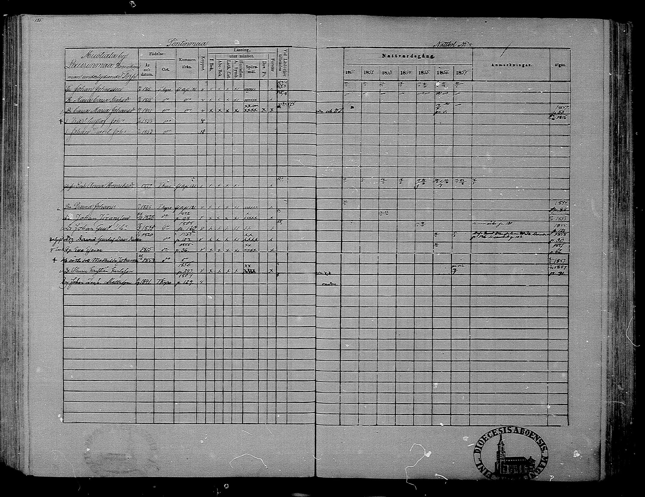 [ ../kirjat/Kirkonkirjat/hameenkyro/rippikirja_1851-1857_mko153-175/kuvat/114.jpg ]