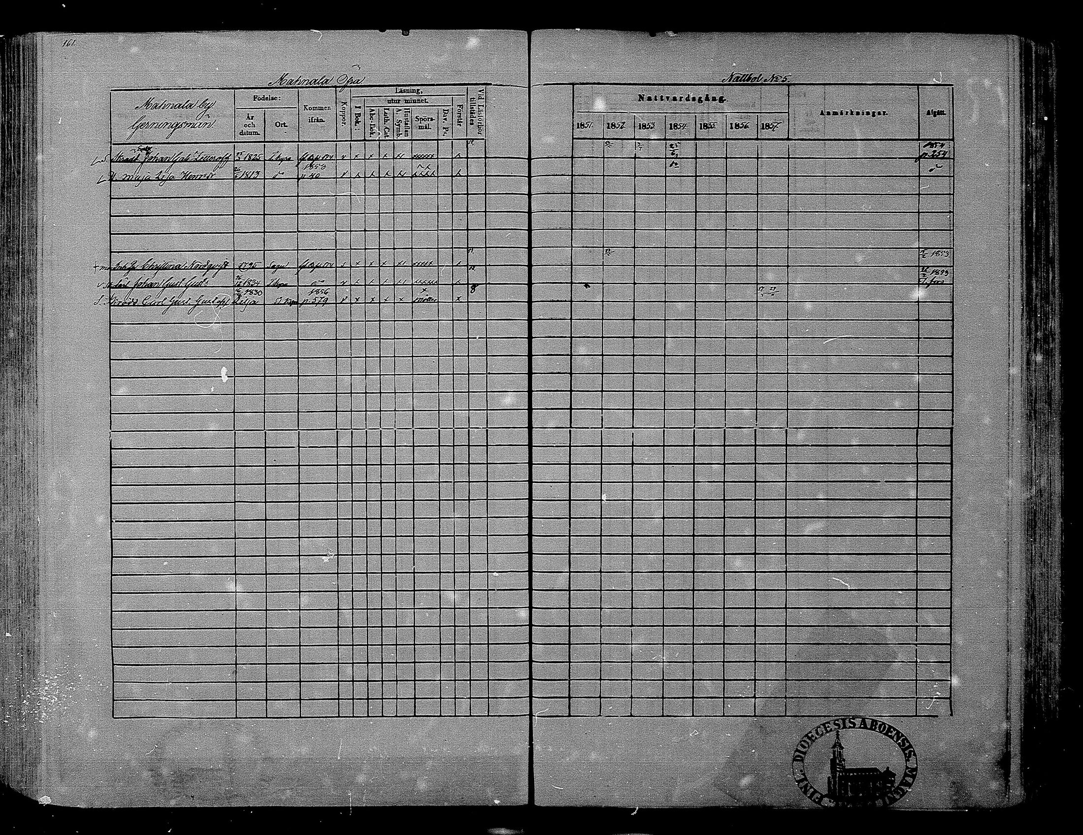 [ ../kirjat/Kirkonkirjat/hameenkyro/rippikirja_1851-1857_mko153-175/kuvat/148.jpg ]