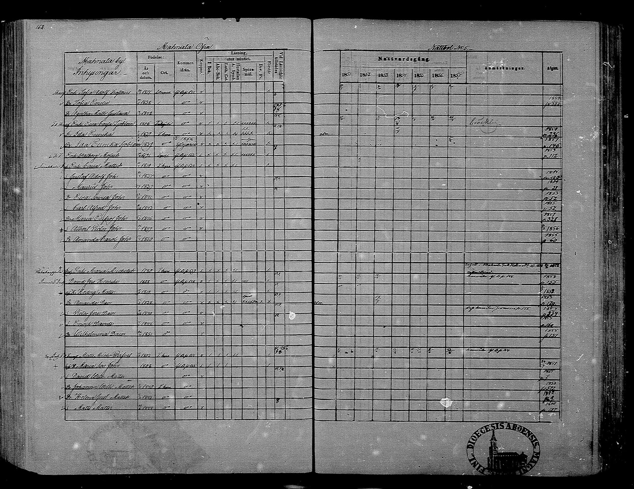 [ ../kirjat/Kirkonkirjat/hameenkyro/rippikirja_1851-1857_mko153-175/kuvat/149.jpg ]