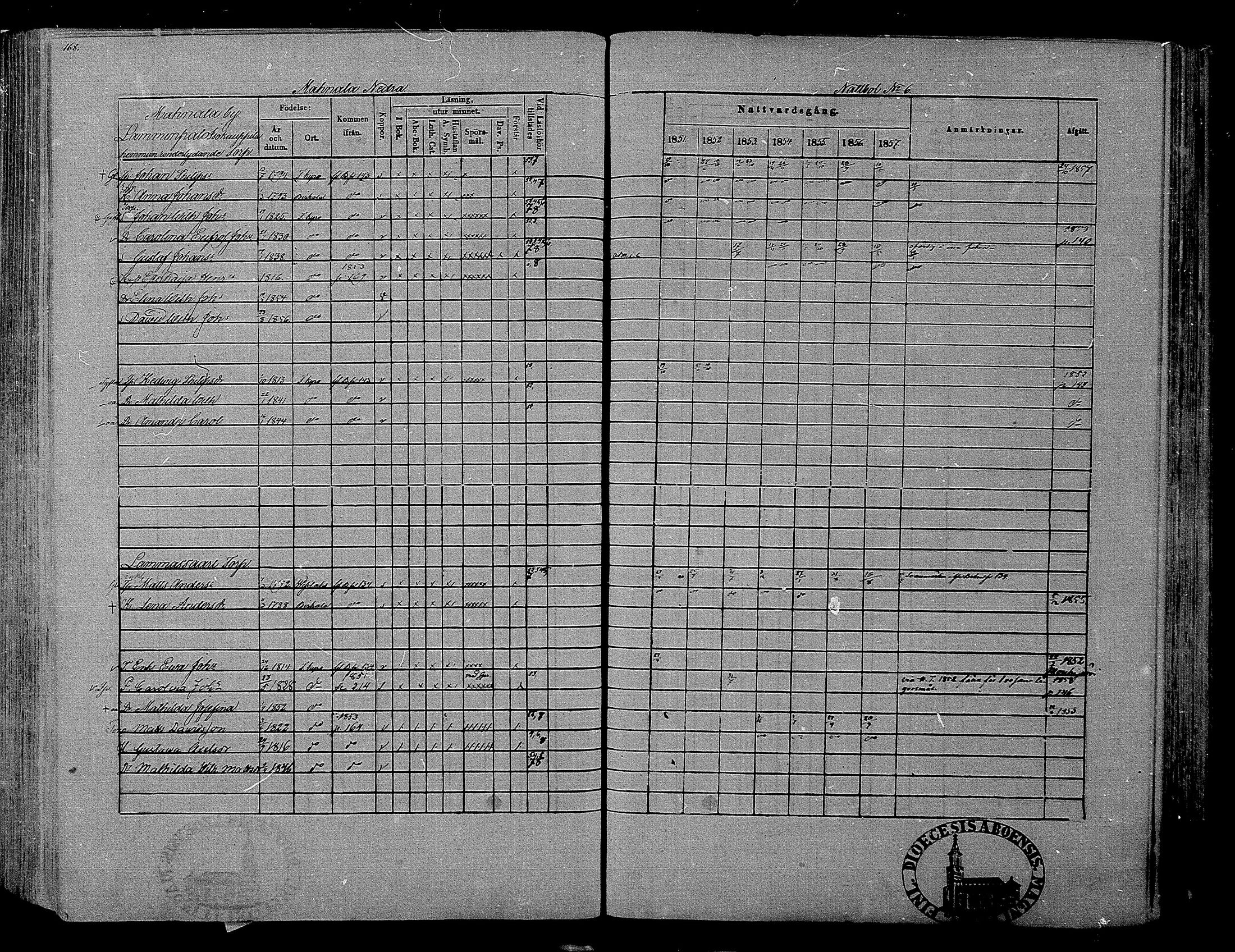 [ ../kirjat/Kirkonkirjat/hameenkyro/rippikirja_1851-1857_mko153-175/kuvat/154.jpg ]