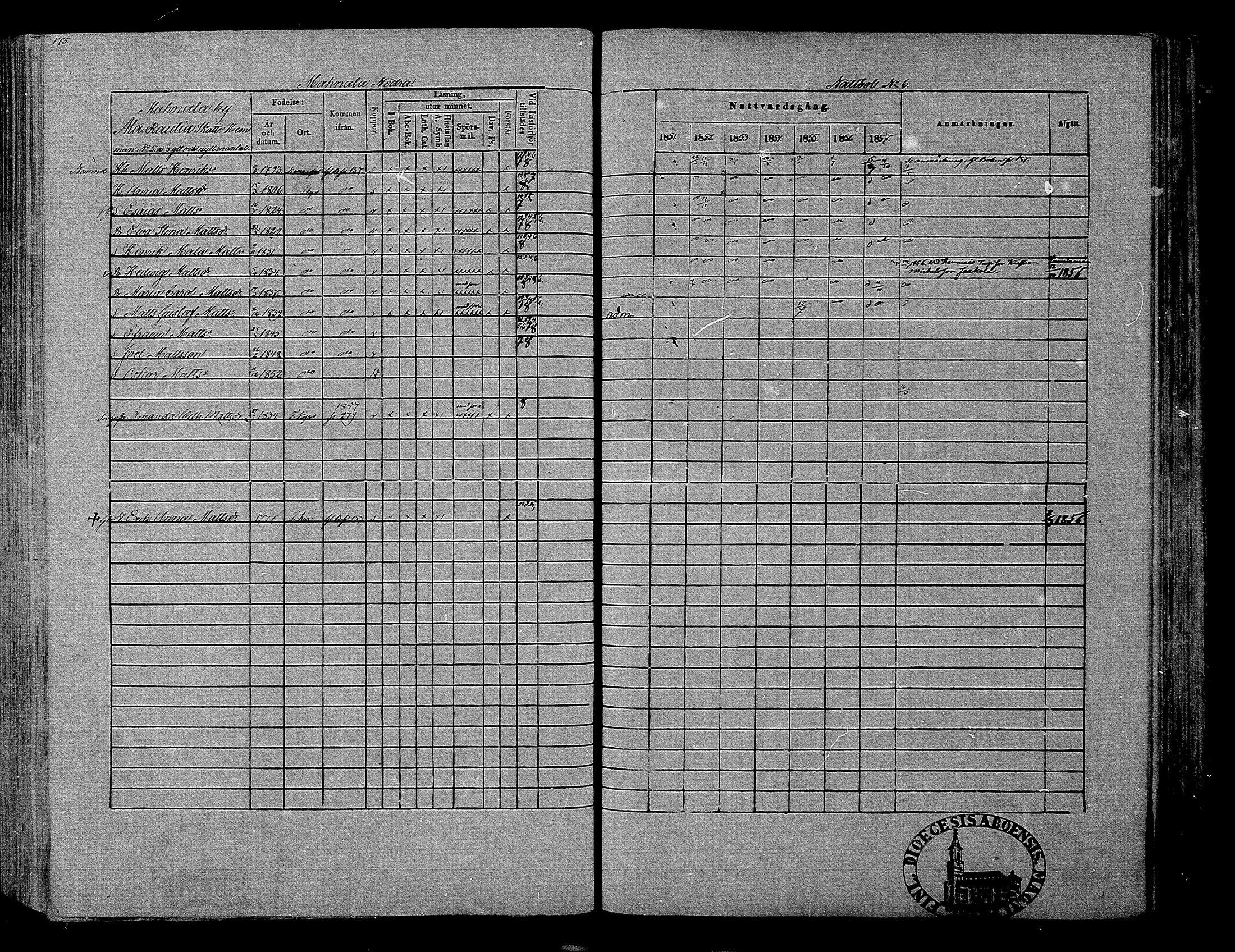[ ../kirjat/Kirkonkirjat/hameenkyro/rippikirja_1851-1857_mko153-175/kuvat/160.jpg ]
