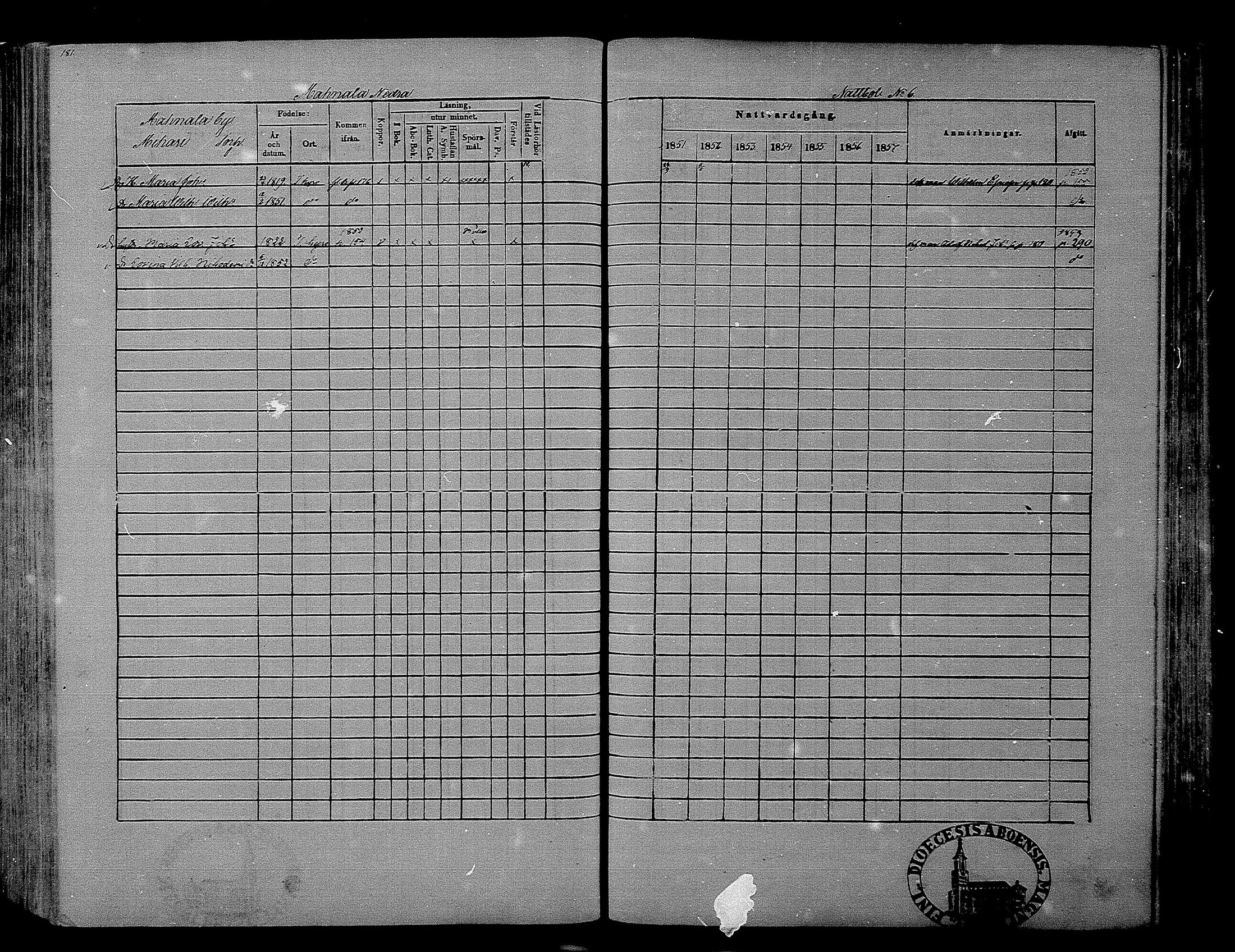 [ ../kirjat/Kirkonkirjat/hameenkyro/rippikirja_1851-1857_mko153-175/kuvat/166.jpg ]