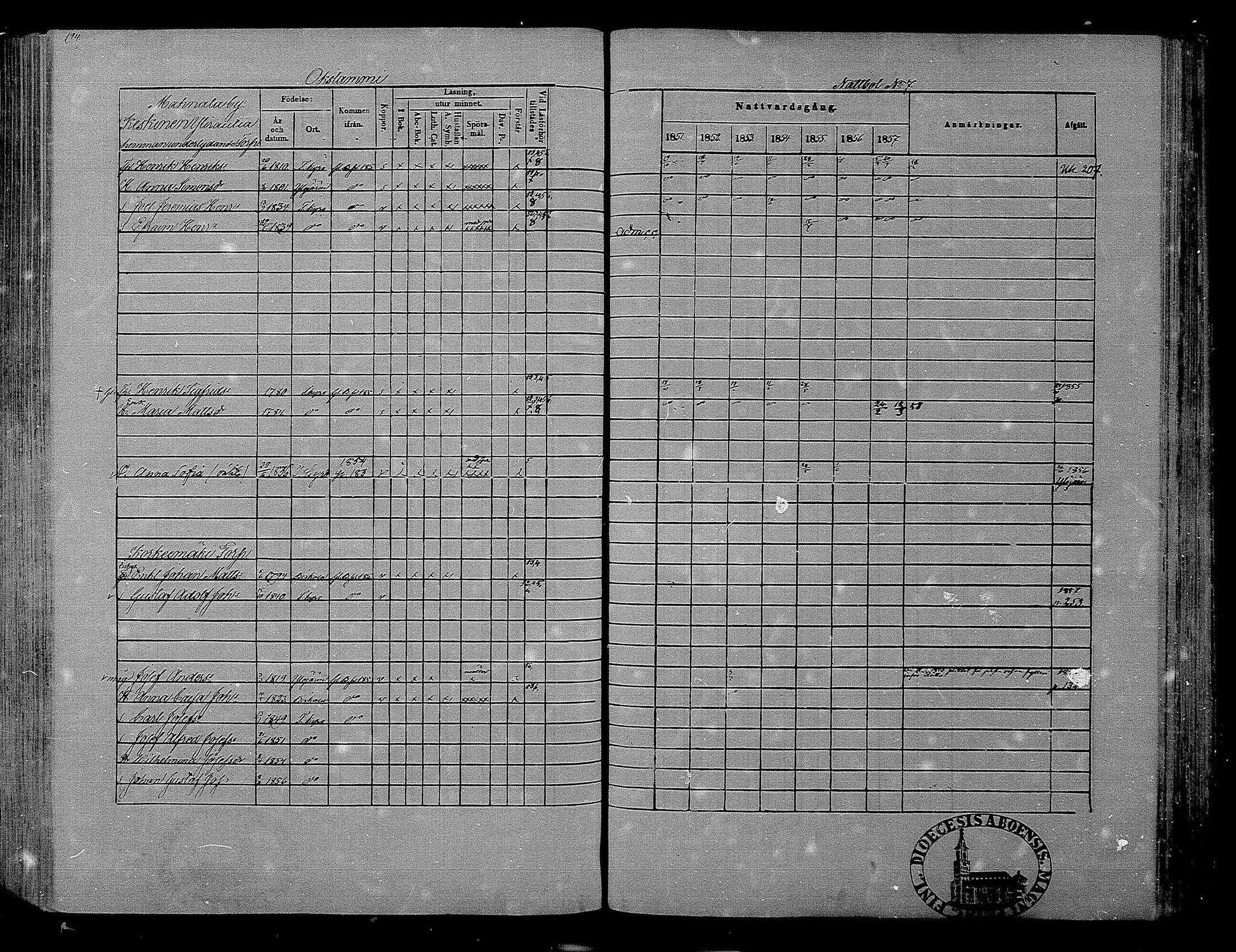 [ ../kirjat/Kirkonkirjat/hameenkyro/rippikirja_1851-1857_mko153-175/kuvat/179.jpg ]