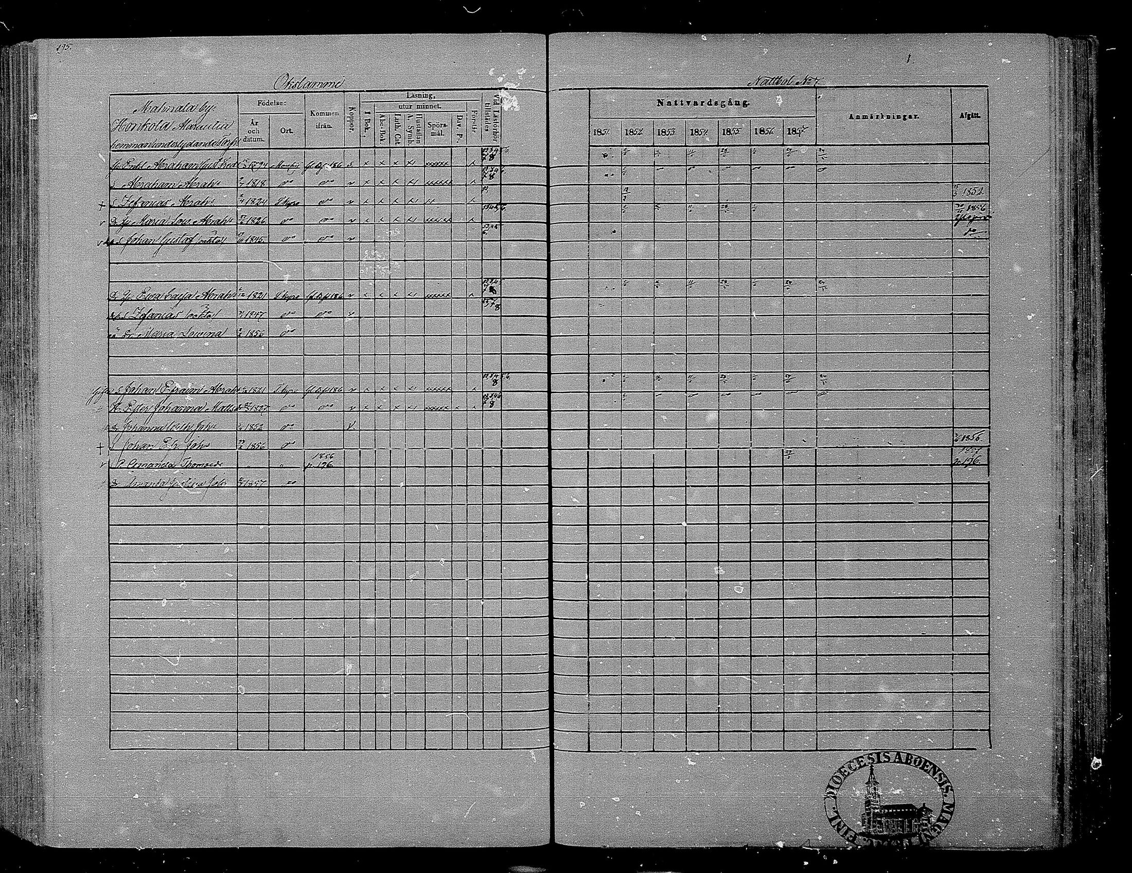 [ ../kirjat/Kirkonkirjat/hameenkyro/rippikirja_1851-1857_mko153-175/kuvat/180.jpg ]